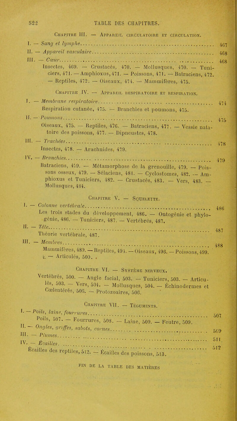 Chap.itre III. — Appareil cihcui-atoike et circulation. I. — Sang et lymphe 407 II. — Appareil vasculaire 4gg III. — Cœur 4gg Insectes, -460. — Crustacés, 470. — Mollusques, 470. — Tuni- ciers, 471. — Amphioxiis,471. — Poissons, 471. — Batraciens, 472. — Reptiles, 472. — Oiseaux, 474. — Mammifères, 475. Chapitre IV. — Apparkil iiespiratoire et respiration. I. — Membrane respiratoire 4'j4 Respiration cutanée, 475. — Branchies et poumons, 475. H. — Poumons 4 /» Oiseaux, 475. — Reptiles, 47G. — Batraciens, 477. — Vessie nata- toire des poissons, 477. — Dipneustes, 478. III. — Trachées ,,.0 ' ' i Ici Insectes, 478. — Arachnides, 479. iV. — Brancliies Batraciens, 4i9. — Métamorphose de la grenouille, 479. — pois- sons osseux, 479. — Sélaciens, 481. — Cyclostomes, 482. — Am- phioxus et Tuniciers, 482. — Crustacés, 483. — Vers, 483. — .Mollusques, 484. Chapitre V. — Squelette. I. — Colonne vertébrale ,0/^ . , • -loo Les trois stades du développement, 486. - Ontogénie et phylo- génie, 48G. — Tuniciers, 487. — Vertébrés, 487. •-^'^ 487 Théorie vertébrale, 487. III. — Membres .^^ 4o» Mammifères, 489. _ Reptiles, 49 i. - Oiseaux, 496. - Poissons, 499. t. — Articulés, 50Q. . Chapitre VI. — Système nerveux. Vertébrés, 500. - Angle facial, 50-3. - Tuniciers, 503. - Articu- lés, 503. - Vers, 504. - Mollusques, 504. — Échinodermes et Cœlentérés, 508. _ Protozoaires, 506. Chapitre VII. — Téguments. I. — Poils, laine, fourrures Poils, 507. - Fourrures, 608. - Laine, 509.- Feutre,'509. H. - Ongles, griffes, sabots, cornes 50^^ Jll- — Plumes.. . ^ 511 IV, — Ecailles Ecailles des reptiles, 512. - Écailles d 512 es poissons, 513. FIN DE LA table DES MATIERES