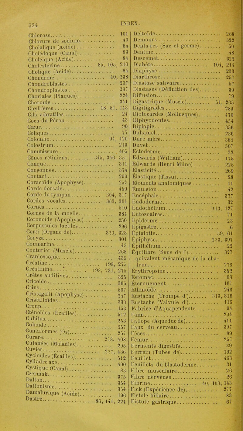 Chlorose.... 10' Chlorure de sodium 'iO Cholaliquo (Acide) 84 Cholédoque (Canal) • 83 Choléique (Acide) 8i Cholestérine 85, 105, 210 Cholique (Acide) 84 Chondrine 40, 238 Choudroblastes 237 Chondroplastes 237 Choriales (Plaques) 224 Choroïde 341 Chylifères 18, 81, 143 Cils vibratiles 24 Coca du Pérou 43 Cœur i'O CoHques 7 7 Colombo 120 Colostrum 2lO Commissure 405 Cônes rétiniens 345, 346, 351 Conque 311 Consonnes 374 Contact 2!)!) Coracoïde (Apophyse) 25Î Corde dorsale 450 Corde du tympan 31)4,317 Cordes vocales 303, 304 Cornes 510 Cornes de la moelle 384 Coronoïde (Apophyse) 250 Corpuscules tactiles 290 Corti (Organe de) 3-.'0, 323 Coryza 301 Coumarine 43 Couturier (Muscle) 2G8 Cranioscopie 435 Créatine 198 275 Créafinine....? igs, 23],' 275 Crêtes auditives 325 Cricoîde 3gc^ ^■ïs 507 Cnstagalli (Apophyse) 247 Cristalloïdes 333 Croup Cténoïdes (Écailles) 612 Cubitus 2',3 Cuboïde <^'^i Cunéiformes (Os)  257 ^^r^i'e '.'.'.278, 408 Cutanées (Maladies) 205 Cuvier V.,- 43(. Cycloïdes (Écailles) '512 Cylindre a.\e 4qq Cyslique (Canal) Czermak ' ^'.l Dalton 354 Daltonisme / Damalurique (Acide)....'......,] \Iq ^^^^^^ 86, 141, 224 Deltoïde 268 De m ours .322 Dentaires (Sac et germe) 50 Dentine 48 Descemet 322 Diabète 104, 214 Diaphyse 233 Diarthrose 257 Diastase salivaire 57 Diastases (Définition des) 39 DiQ'usion 79 Digastrique (Muscle) 51, 2G5 Digitigrades 289 Diotocardes ^Mollusques) 470 Diphyodontes • 4.^4 Diplopie 356 Duhamel 236 Dure mère 331 Duvet 507 Ectoderme 32 Edwards (William) 175 Edwards (Henri Milne) 225 Élasticité 269 Elastique (Tissu) 28 Éléments anatomiques U Émulsiou 42 Encéphale 377 Endoderme 32 Endothélium 113, 127 Eutozoaires 71 Epiderme 23 Epigastre 6 Épiglotte 59, 61 Épiphyse 2:)3, 397 Epithéliura 22 Équilibre (Sens de 1') , 327 quivalent mécanique de la cha- leur 276 Érythropsine 352 Estomac 63 Éternuement 107 Elhmoïde... 246 Eustache (Trompe d'). 313, 316 Eu s tache (Valvule d') 116 Fabrice d'Aquapendente 94 [•■aim 2D4 Fallope (Aqueduc de) 411 Eaux du cerveau 337 Fèces 89 Fémur 257 Ferments digestifs 39 Ferreiu (Tubes de) 192 Feuillet 463 Feuillets du blastoderme 31 Fibre musculaire 26 Fibre nerveuse 26 Fibrine 40, lu3, 143 Fick (Expérience de) 277 Fistule biliaire 83 Fistule gastrique 67