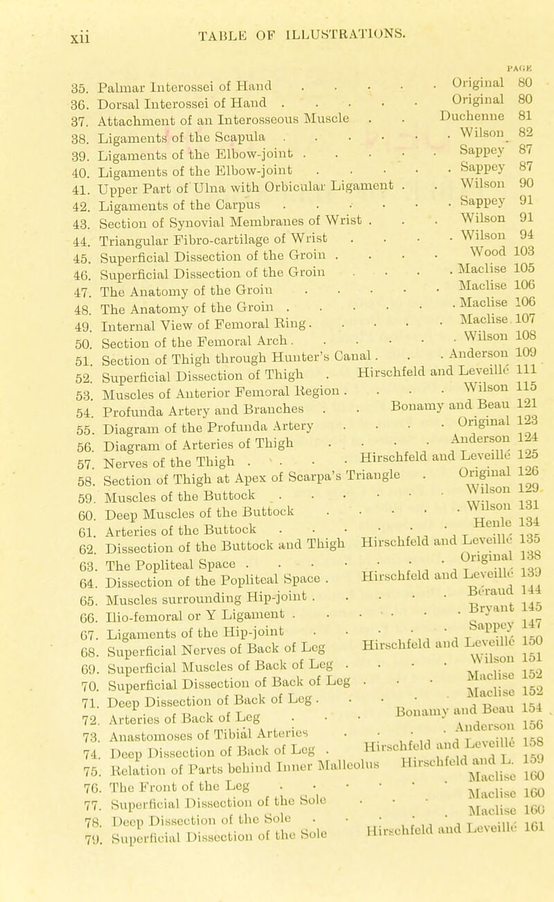 pa(;k 35. 36. 37. 88. 39. 40. 41. 42. 43. 44. 45. 46. 47. 48. 49. 50. 51. 52. 53. 54. 55. 56. 57. 58. 59. 60. 61. 62. 63. 64. 65. 66. 67. 68. 69. 70. 71. 72. 73. 74. 75. 76. 77. 78. 79. Original Original Duchenne . Wilson Sappey . Sappey Wilson . Sappey Wilson . Wilson Wood . Maclise Maclise . Maclise INIaclise . Wilson . Anderson Palmar Interossei of Hand Dorsal Interossei of Hand .... Attachment of an Interosseous Muscle . Ligaments of the Scapula .... Ligaments of the Elbow-Joint . Ligaments of the Elbow-joint Upper Part of Ulna with Orbicular Ligament Ligaments of the Carpus . . . • Section of Synovial Membranes of Wrist . Triangular Pibro-cartilage of Wrist Superficial Dissection of the Groin . Superficial Dissection of the Groin The Anatomy of the Groin The Anatomy of the Groin .... Internal View of Femoral Ring. Section of the Femoral Arch .... Section of Thigh through Hunter's Canal. Superficial Dissection of Thigh . Hirschfeld and LeveiUe Muscles of Anterior Femoral Region .... Wilson Profunda Artery and Branches . . Bonamy and Beau Diagram of the Profunda Artery .... Original Diagram of Arteries of Thigh . . • • '^derson Nerves of the Thigh . - . • • Hirschfeld and LeveiUe Section of Thigh at Apex of Scarpa's Triangle . ^^''^ Muscles of the Buttock w-f Deep Muscles of the Buttock Arteries of the Buttock . . . • ^ t n- Dissection of the Buttock and Thigh Hirschfeld and Leveillc The Popliteal Space iigma Dissection of the Popliteal Space . Muscles surrounding Hip-joint . Ilio-femoral or Y Ligament . Ligaments of the Hip-joint Superficial Nerves of Back of Leg Superficial Muscles of Back of Leg . Superficial Dissection of Back of Log Deep Dissection of Back of Leg . Arteries of Back of Leg Anastomoses of Tibial Arteries Deep Dissection of Back of Log . Relation of Parts behind Inner Malleolus The Front of the Leg . • • Superficial Dissection of the Sole Deep Dissection of tlic Sole . . , , ,, j t Superficial Dissection of the Solo Hirschfeld and Leve.lle Hirschfeld and LcveillO Bcraud . Bryant Sappey Hirschfeld and Loveillc Wilson Maclise Maclise Bonamy and Beau . .\ndcrsou Hirschfeld and Leveilli Hirschfeld and L. Maclise Maclise Jlaclise 80 80 81 82 87 87 90 91 91 94 103 105 106 106 107 108 109 111 115 121 123 124 125 126 129 131 134 135 138 139 144 145 147 150 151 152 152 154 156 158 159 160 160 160 161