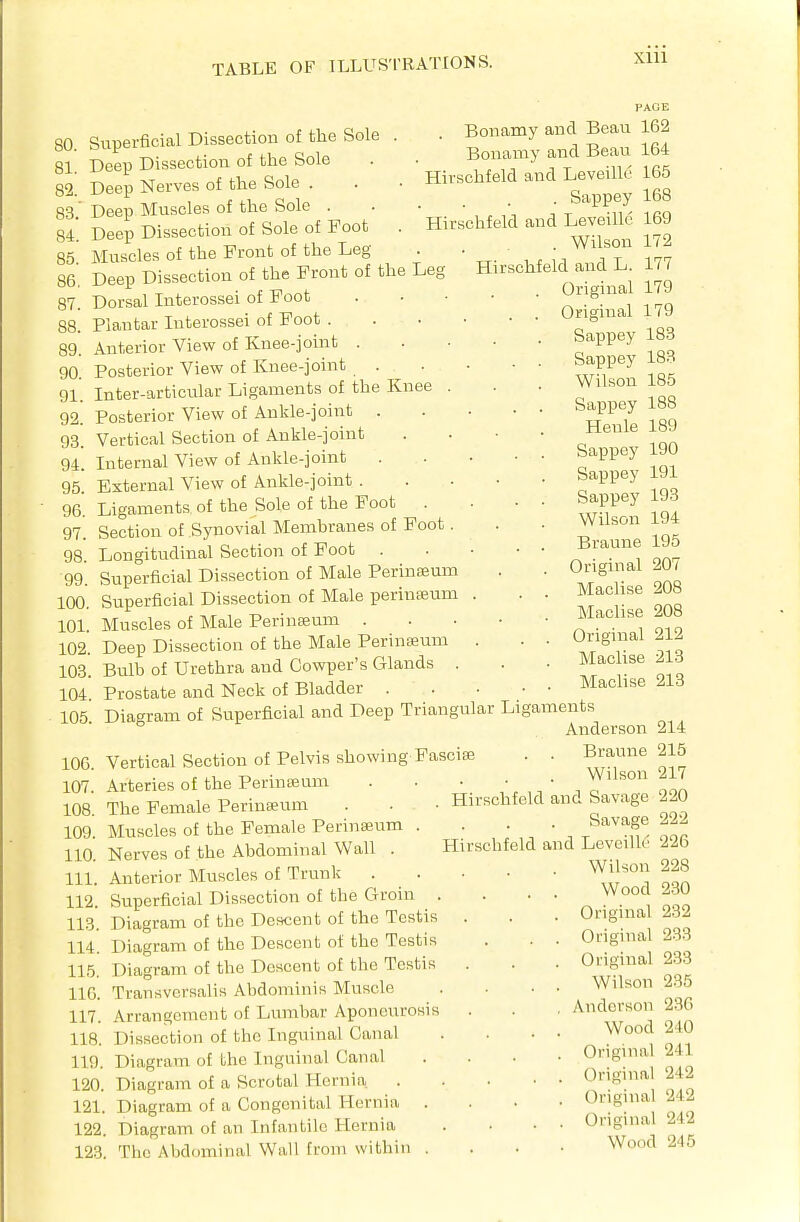 193 194 195 207 208 208 80. Superficial Dissection of tlie Sole 81. Deep Dissection of the Sole 82. Deep Nei'ves of the Sole . 83. ' Deep Muscles of the Sole . 84'. Deep Dissection of Sole of Foot 85. Muscles of the Front of the Leg 86. Deep Dissection of the Front of the Leg 87. Dorsal Interossei of Foot 88. Plantar Interossei of Foot . 89. Anterior View of Knee-joint . 90. Posterior View of Knee-joint . 91. Inter-articular Ligaments of the Knee 92. Posterior View of Ankle-joint . 93. Vertical Section of Ankle-joint 94. Internal View of Ankle-joint 95. External View of Ankle-joint . 96. Ligaments of the Sole of the Foot . 97! Section of Synovial Membranes of Foot 98. Longitudinal Section of Foot . 99. Superficial Dissection of Male Perinasum 100. Superficial Dissection of Male periuseum 101. Muscles of Male Perinseum . 102. Deep Dissection of the Male Perinseum 103. Bulb of Urethra and Cowper's Glands . 104 Prostate and Neck of Bladder . 105 Diagram of Superficial and Deep Triangular Ligaments ° Anderson 214 106. Vertical Section of Pelvis showing Fasciae . . Braune 215 107. Arteries of the Perinseum 108. The Female Perinseum 109. Muscles of the Female Perinseum . 110. Nerves of the Abdominal Wall . 111. Anterior Muscles of Trunk 112. Superficial Dissection of the Groin . 113. Diagram of the Descent of the Testis 114. Diagram of the Descent of the Testis 115. Diagram of the Descent of the Testis 116. Transversalis Abdominis Muscle 117. Arrangement of Lumbar Aponeurosis 118. Dissection of the Inguinal Canal 119. Diagram of the Inguinal Canal 120. Diagram of a Scrotal Hernia. 121. Diagram of a Congenital Hernia . 122. Diagram of an Infantile Hernia 123. The Abdominal Wall from within . PAGE Bonamy and Beau 162 Bonamy and Beau 164 Hirschfeld and Leveillc 165 . Sappey 168 Hirschfeld and Leveille. 169 . Wilson 172 Hirschfeld and L. 177 Original 179 Original 179 Sappey 183 Sappey 183 Wilson 185 Sappey 188 Henle 189 Sappey 190 Sappey 191 Sappey Wilson Braune Original Maclise Maolise Original 212 Maclise 213 Maclise 213 Wilson 217 Hirschfeld and Savage 220 Savage 222 Hirschfeld and Leveill^ 226 Wilson 228 . . Wood 230 . Original 232 . . Original 233 . Original 233 Wilson 235 , Anderson 230 Wood 240 . Original 241 . . Original 242 . Original 242 . . Original 242 Wood 245