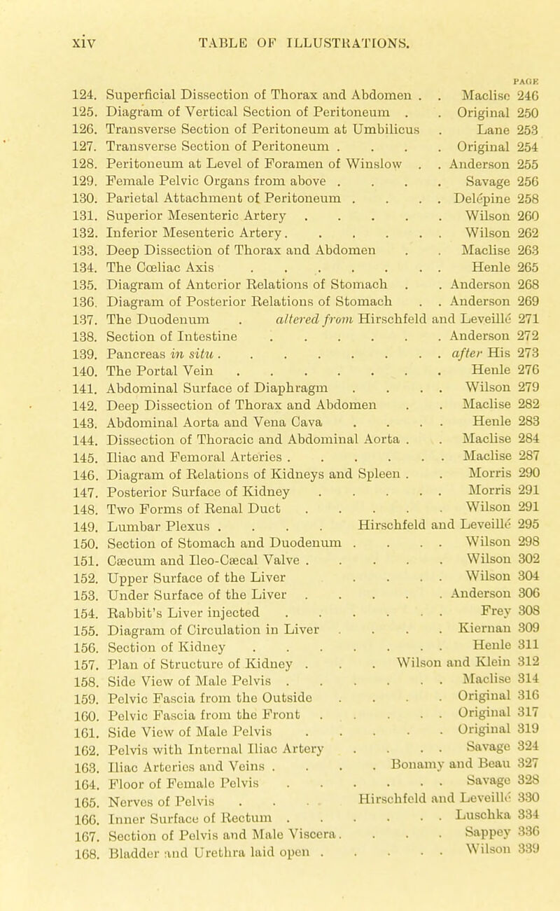 124. Superficial Dissection of Thorax and Abdomen . 125. Diagram of Vertical Section of Peritoneum . 126. Transverse Section of Peritoneum at Umbilicus 127. Transverse Section of Peritoneum . 128. Peritoneum at Level of Foramen of Winslow 129. Female Pelvic Organs from above . 130. Parietal Attachment of Peritoneum . 131. Superior Mesenteric Artery 132. Inferior Mesenteric Artery.... 133. Deep Dissection of Thorax and Abdomen 134. The Oojliac Axis 135. Diagram of Anterior Relations of Stomach 136. Diagram of Posterior Relations of Stomach 137. The Duodenum 138. Section of Intestine .... 139. Pancreas in situ ...... 140. The Portal Vein 141. Abdominal Surface of Diaphragm 142. Deep Dissection of Thorax and Abdomen 143. Abdominal Aorta and Vena Cava 144. Dissection of Thoracic and Abdominal Aorta 145. niac and Femoral Arteries .... 146. Diagram of Relations of Kidneys and Spleen 147. Posterior Surface of Kidney 148. Two Forms of Renal Duct 149. Lumbar Plexus .... 150. Section of Stomach and Duodenum 151. Caecum and Ileo-Csecal Valve . 152. Upper Surface of the Liver 153. Under Surface of the Liver 154. Rabbit's Liver injected 155. Diagram of Circulation in Liver 156. Section of Kidney 157. Plan of Structure of Kidney . 158. Side View of Male Pelvis . 159. Pelvic Fascia from the Outside 160. Pelvic Fascia from the Front 161. Side View of Male Pelvis 162. Pelvis with Internal Iliac Artery 163. Iliac Arteries and Veins . 164. Floor of Female Pelvis 165. Nerves of Pelvis 166. Inner Surface of Rectum . 167. Section of Pelvis and Male Viscera. 168. Bladder :ind Urethra laid open . PAGE Macliso 246 Original 250 Lane 253 Original 254 Anderson 255 Savage 256 Delepine 258 Wilson 260 Wilson 262 MacUse 263 Henle 265 Anderson 268 Anderson 269 altered from Hirschfeld and Leveilld 271 Anderson 272 after His 273 Henle 276 Wilson 279 Maclise 282 Henle 283 Maclise 284 Maclise 287 Morris 290 Morris 291 Wilson 291 Hirschfeld and Leveille 295 . . Wilson 298 . Wilson 302 . . Wilson 304 . Anderson 306 . . Frey 308 . Kiernau 309 . . Henle 311 Wilson and Klein 312 Maclise 314 Original 316 . Original 317 . Original 319 . . Savage 324 Bonamy and Beau 327 . . Savage 328 Hirschfeld and Leveilli' 330 . . Luschka 334 Sappey 336 . . Wilson 339