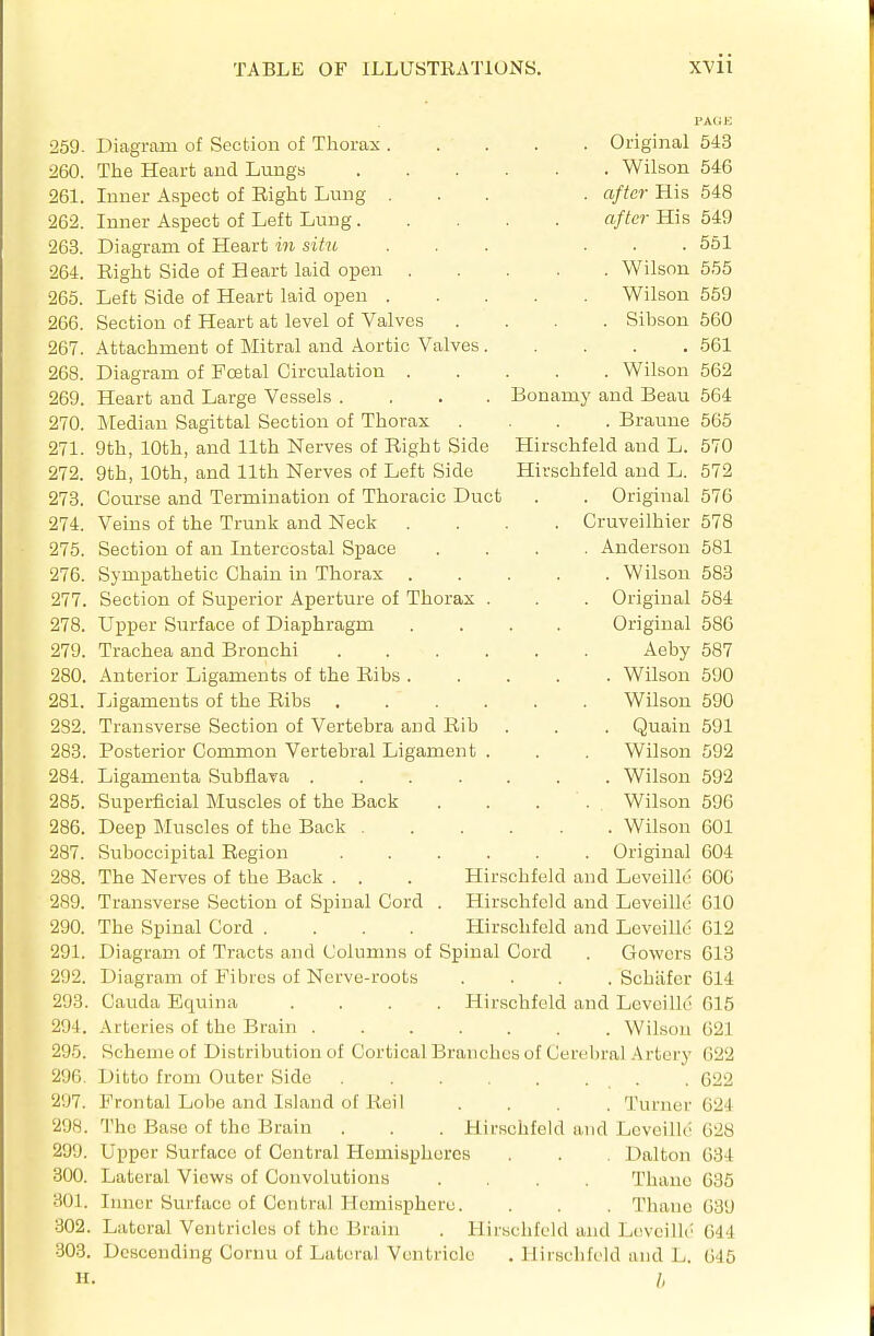 259. 260. 261. 262. 263. 264. 265. 266. 267. 268. 269. 270. 271. 272. 273. 274. 275. 276. 277. 278. 279. 280. 281. 232. 283. 284. 285. 286. 287. 288. 289. 290. 291. 292. 293. 294. 295. 296. 297. 298. 299. 300. 301. 302. 303. H . Original . Wilson . after His after His . Wilson Wilson . Sibson . Wilson Bonamy and Beau . Brauue Hirschfeld and L. Hirschfeld and L. Original Cruveilhier . Anderson . Wilson . Original Original Aeby . Wilson Wilson . Quaiu Wilson . Wilson Wilson . Wilson . Original Hirschfeld and Leveillc Hirschfeld and Leveillc Hirschfeld and Leveillc Gowcrs . Schiifor Cauda Equina .... Hir-schfcld and Leveillc Arteries of the Brain ....... Wilson Scheme of Distribution of Cortical Branches of Cerebral Artery Ditto from Outer Side . . . . . . Frontal Lobe and Island of ReiI .... Tumor The Base of the Brain . . . Hirschfeld and Leveillc Upper Surface of Central Hemispheres . . . Dalton Lateral Views of Convolutions .... Thaue Inner Surface of Central Hemisphere. . . . lliaue Lateral Ventricles of the Brain . Hirschfeld and Leveillc Descending Cornu of Lateral Ventricle . Hirschfeld and L. b Diagram of Section of Thorax . The Heart and Lungs Inner Aspect of Eight Lung . Inner Aspect of Left Lung. Diagram of Heart in situ Right Side of Heart laid open . Left Side of Heart laid open . Section of Heart at level of Valves Attachment of Mitral and Aortic Valves . Diagram of Fcetal Circulation . Heart and Large Vessels .... Median Sagittal Section of Thorax 9th, 10th, and 11th Nerves of Right Side 9th, 10th, and 11th Nerves of Left Side Course and Termination of Thoracic Duct Veins of the Trunk and Neck Section of an Intercostal Space Sympathetic Chain in Thorax . Section of Superior Aperture of Thorax . Upper Surface of Diaphragm Trachea and Bronchi .... Anterior Ligaments of the Ribs . Ligaments of the Ribs .... Transverse Section of Vertebra and Rib Posterior Common Vertebral Ligament . Ligamenta Subflava .... Superficial Muscles of the Back Deep Muscles of the Back . Suboccipital Region .... The Nerves of the Back . . Transverse Section of Spinal Cord The Spinal Cord .... Diagram of Tracts and Columns of Spinal Cord Diagram of Fibres of Nerve-roots 543 546 548 649 551 565 559 560 561 562 564 565 570 572 576 578 581 583 584 580 687 690 690 591 592 592 596 601 604 600 610 012 613 614 615 621 622 022 624 628 634 635 639 644 645