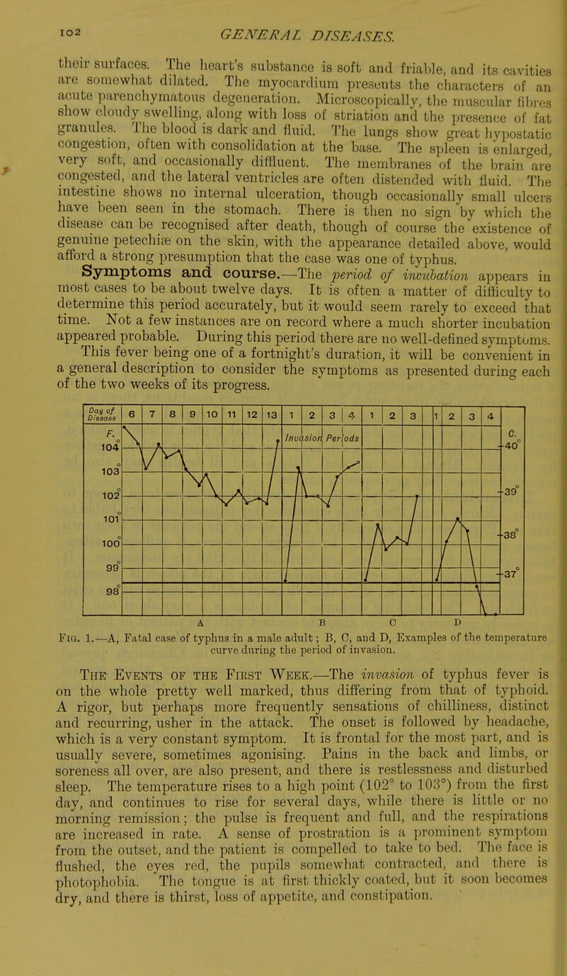 their surfaces. The heart's substance is soft and friable, and its cavities are somewhat dilated. The myocardium presents the characters of an acute parenchymatous degeneration. iMicroscopically, the muscular fibres show cloudy swelling, along with loss of striation and the presence of fat granules. The blood is dark and fluid. The lungs show great hypostatic congestion, often with consolidation at the base. The spleen is enlarged very soft, and occasionally difHuent. The membranes of the brain are congested, and the lateral ventricles are often distended with fluid. The intestine shows no internal ulceration, though occasionally small ulcers have been seen in the stomach. There is then no sign by wliich the disease can be recognised after death, though of course the existence of genuine petechias on the skin, with the appearance detailed above, would afford a strong presumption that the case was one of typhus. Symptoms and course.—The period of incubation appears in most cases to be about twelve days. It is often a matter of difficulty to determine this period accurately, but it would seem rarely to exceed that time. Not a few instances are on record where a much shorter incubation appeared probable. During this period there are no well-defined symptoms. This fever being one of a fortnight's duration, it will be convenient in a general description to consider the symptoms as presented during each of the two weeks of its progress. A BOD Fig. 1.—A, Fatal case of typhus in a male adult; B, C, aud D, Examples of the temperature curve during the period of invasion. The- Events of the First Week.—The invasion of typhus fever is. on the whole pretty well marked, thus differing from that of typhoid. A rigor, but perhaps more frequently sensations of chilliness, distinct and recurring, usher in the attack. The onset is followed by headache, which is a very constant symptom. It is frontal for the most part, and is usually severe, sometimes agonising. Pains in the back and limbs, or soreness all over, are also present, and there is restlessness and disturbed sleep. The temperature rises to a high point (102° to 103°) from the first day, and continues to rise for several days, while there is little or no morning remission; the pulse is frequent and full, and the respirations are increased in rate. A sense of prostration is a prominent symptom from the outset, and the patient is compelled to take to bed. The face is flushed, the eyes red, the pupils somewhat contracted, and there is photophobia. The tongue is at first thickly coated, but it soon becomes dry, and there is thirst, loss of appetite, and constipation.