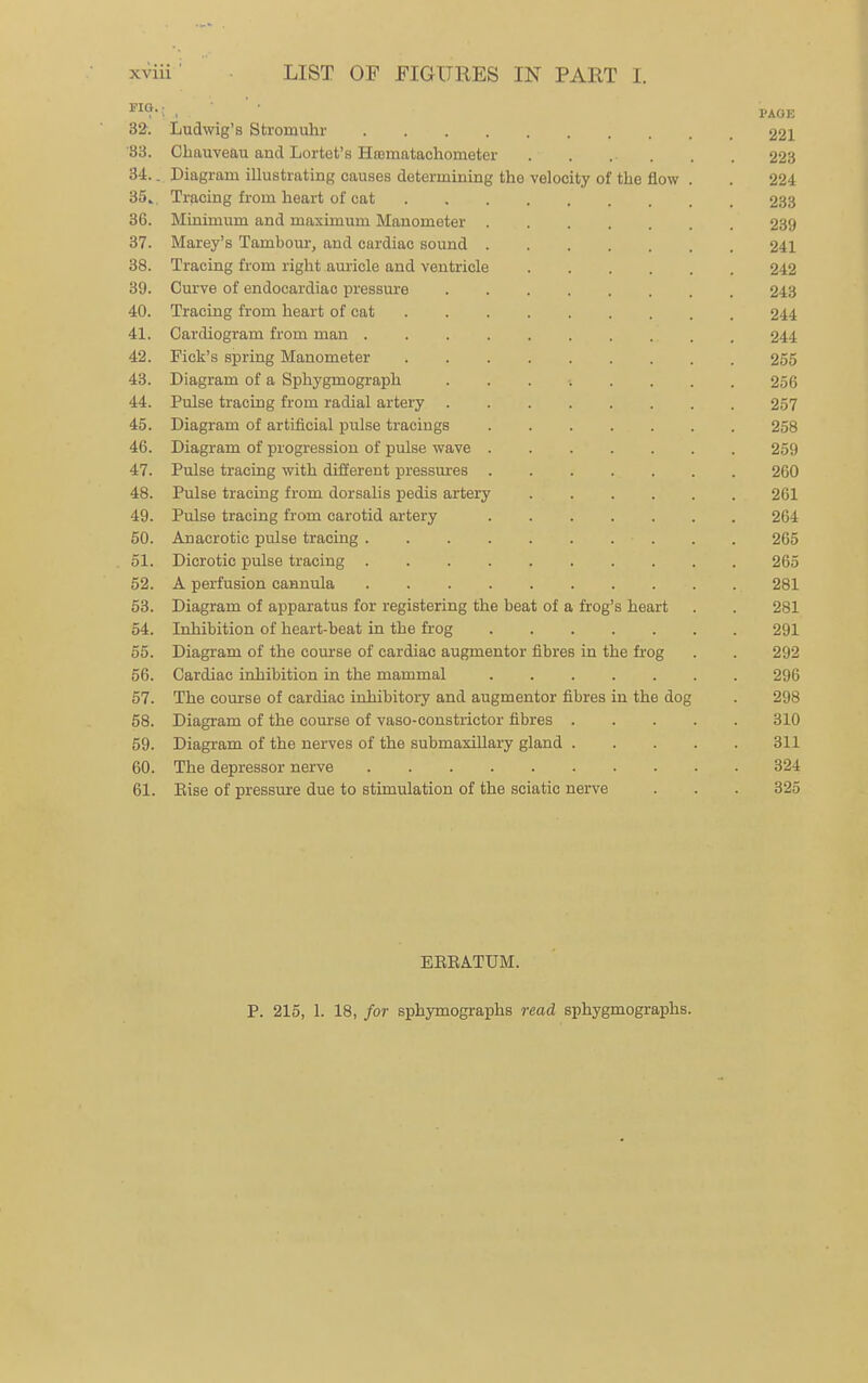 . PAGE 32^. Ludwig’s Stromuhr.221 ’83. Cliauveau and Lortet’s Hosmatachometer . . . . . . 223 34.. Diagram illustrating causes determining the velocity of the flow . . 224 35.. , Tracing from heart of cat.233 36. Minimum and maximum Manometer.239 37. Marey’s Tambom-, and cardiac sound.241 38. Tracing from right auricle and ventricle.242 39. Curve of endocardiao pressure.243 40. Tracing from heart of cat.244 41. Cardiogram from man.244 42. Dick’s spring Manometer.255 43. Diagram of a Sphygmograph 256 44. Pulse tracing from radial artery.257 45. Diagram of artificial pulse tracings.258 46. Diagram of progression of pulse wave.259 47. Pulse tracing with different pressmres.260 48. Pulse tracing from dorsalis pedis artery.261 49. Pulse tracing from carotid artery.264 50. Anacrotic pulse tracing.265 51. Dicrotic pulse tracing.263 52. A perfusion cannula.281 53. Diagram of apparatus for registering the beat of a frog’s heart . . 281 54. Inhibition of heart-beat in the frog.291 55. Diagram of the course of cardiac augmentor fibres in the frog . . 292 56. Cardiac inhibition in the mammal.296 57. The course of cardiac inhibitory and augmentor fibres in the dog . 298 58. Diagram of the course of vaso-constrictor fibres.310 59. Diagram of the nerves of the submaxUlary gland.311 60. The depressor nerve.324 61. Else of pressure due to stimulation of the sciatic nerve . . . 325 EEEATUM.