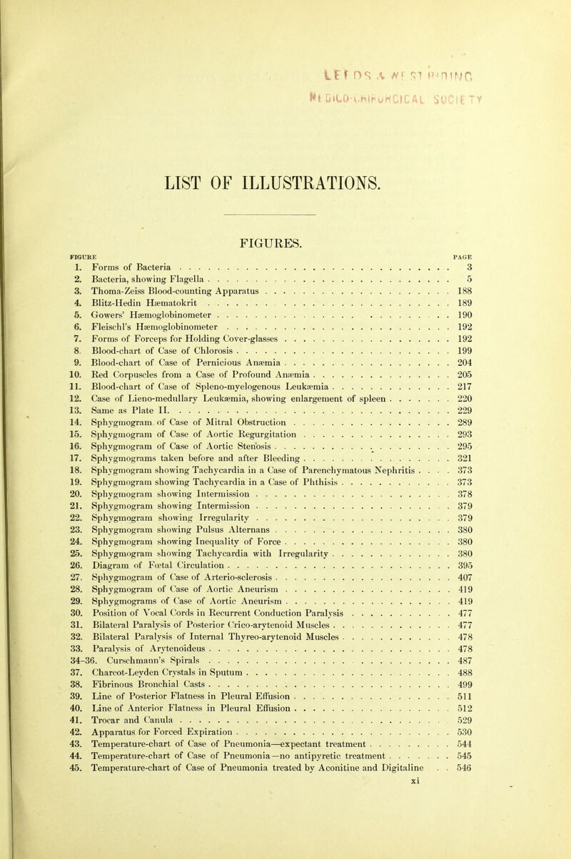 Ml DiCO-CHIruHOCAL SUCIITY LIST OF ILLUSTRATIONS. FIGURES. FIGUKE PAGE 1. Forms of Bacteria 3 2. Bacteria, showing Flagella 5 3. Thoma-Zeiss Blood-counting Apparatus 188 4. Blitz-Hedin Hsematokrit 189 5. Gowers' Haemoglobinometer 190 6. Fleischl's Heemoglobinometer 192 7. Forms of Forceps for Holding Cover-glasses 192 8. Blood-chart of Case of Chlorosis 199 9. Blood-chart of Case of Pernicious Anaemia 204 10. Red Corpuscles from a Case of Profound Aniemia 205 11. Blood-chart of Case of Spleno-myelogenous Leukaemia 217 12. Case of Lieno-medullary Leukaemia, showing enlargement of spleen 220 13. Same as Plate II 229 14. Sphygniogram of Case of Mitral Obstruction 289 15. Sphygmogram of Case of Aortic Regurgitation 293 16. Sphygmogram of Case of Aortic Stenosis 295 17. Sphygmograms taken before and after Bleeding 321 18. Sphygmogram showing Tachycardia in a Case of Parenchymatous Nephritis .... 373 19. Sphygmogram showing Tachycardia in a Case of Phthisis 373 20. Sphygmogram showing Intermission 378 21. Sphygmogram showing Intermission 379 22. Sphygmogram showing Irregularity 379 23. Sphygniogram showing Pulsus Alternans 380 24. Sphygmogram showing Inequality of Force 380 25. Sphygmogram showing Tachycardia with Irregularity 380 26. Diagram of Foetal Circulation 395 27. Sphygmogram of Case of Arterio-sclerosis 407 28. Sphygmogram of Case of Aortic Aneurism 419 29. Sphygmograms of Case of Aortic Aneurism 419 30. Position of Vocal Cords in Recurrent Conduction Paralysis 477 31. Bilateral Paralysis of Posterior Crico-arytenoid Muscles 477 32. Bilateral Paralysis of Internal Thyreo-arytenoid Muscles 478 33. Paralysis of Arytendideus 478 34-36. Curschmann's Spirals 487 37. Charcot-Leyden Crystals in Sputum 488 38. Fibrinous Bronchial Casts 499 39. Line of Posterior Flatness in Pleural Effusion 511 40. Line of Anterior Flatness in Pleural Effusion 512 41. Trocar and Canula 529 42. Apparatus for Forced Expiration 530 43. Temperature-chart of Case of Pneumonia—expectant treatment 544 44. Temperature-chart of Case of Pneumonia—no antipyretic treatment 545 45. Temperature-chart of Case of Pneumonia treated by Aconitine and Digitaline . . 546