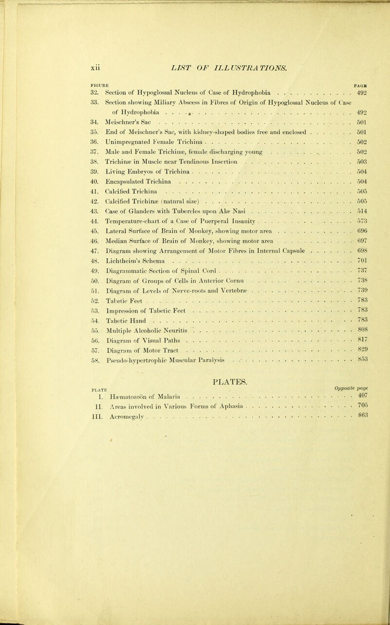 FIGURE PAGE 32. Section of Hypoglossal Nucleus of Case of Hydrophobia 492 33. Section showing Miliary Abscess in Fibres of Origin of Hypoglossal Nucleus of Case of Hydrophobia . . . . „ 492 34. Meischner's Sac 501 35. End of Meischner's Sac, with kidney-shaped bodies free and enclosed 501 36. Unimpregnated Female Trichina 502 37. Male and Female Trichinae, female discharging young 502 38. Trichinae in Muscle near Tendinous Insertion 503 39. Living Embryos of Trichina 504 40. Encapsulated Trichina 504 41. Calcified Trichina 505 42. Calcified Trichinae (natural size) 505 43. Case of Glanders with Tubercles upon Ahe Nasi 514 44. Temperature-chart of a Case of Puerperal Insanity 573 45. Lateral Surface of Brain of Monkey, showing motor area 696 46. Median Surface of Brain of Monkey, showing motor area 697 47. Diagram showing Arrangement of Motor Fibres in Internal Capsule 698 48. Lichtheim's Schema 701 49. Diagrammatic Section of Spinal Cord 737 50. Diagram of Groups of Cells in Anterior Cornu 738 51. Diagram of Levels of Nerve-roots and Vertebrae ■ . 739 52. Tabetic Feet 783 53. Impression of Tabetic Feet 783 54. Tabetic Hand 83 55. Multiple Alcoholic Neuritis 808 56. Diagram of Visual Paths 817 57. Diagram of Motor Tract 829 58. Pseudo-hypertrophic Muscular Paralysis . .• 853 PLATES. plate . Opposite paye I. Haematozoon of Malaria 407 II. Areas involved in Various Forms of Aphasia 705 III. Acromegaly • • • • t 863
