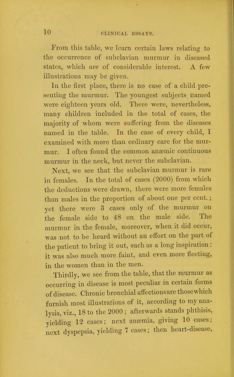 From this table, we learn certain laws relating to the occurrence of subclavian murmur in diseased states, which are of considerable interest. A few illustrations may be given. In the first place, there is no case of a child pre- senting the murmur. The youngest subjects named were eighteen years old. There were, nevertheless, many children included in the total of cases, the majority of whom were suffering from the diseases named in the table. In the case of every child, I examined with more than ordinary care for the mur- mur. I often found the common anaemic continuous murmur in the neck, but never the subclavian. Next, we see that the subclavian murmur is rare in females. In the total of cases (2000) from which the deductions were drawn, there were more females than males in the proportion of about one per cent.; yet there were 3 cases only of the murmur on the female side to 48 on the male side. The murmur in the female, moreover, when it did occur, was not to be heard without an effort on the part of the patient to bring it out, such as a long inspiration: it was also much more faint, and even more fleeting, in the women than in the men. Thirdly, we see from the table, that the murmur as occurring in disease is most peculiar in certain forms of disease. Chronic bronchial affections are those which furnish most illustrations of it, according to my ana- lysis, viz., 18 to the 2000 ; afterwards stands phthisis, yielding 12 cases; next aneemia, giving 10 cases; next dyspepsia, yielding 7 cases; then heart-disease,