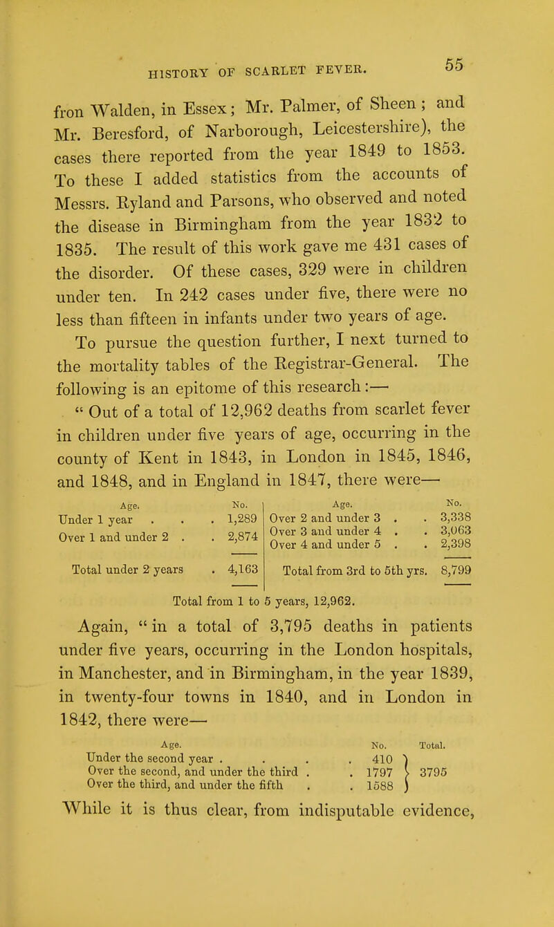 fron Walden, in Essex; Mr. Palmer, of Sheen ; and Mr. Beresford, of Narborough, Leicestershire), the cases there reported from the year 1849 to 1853. To these I added statistics from the accounts of Messrs. Ryland and Parsons, who observed and noted the disease in Birmingham from the year 1832 to 1835. The result of this work gave me 431 cases of the disorder. Of these cases, 329 were in children under ten. In 242 cases under five, there were no less than fifteen in infants under two years of age. To pursue the question further, I next turned to the mortality tables of the Registrar-General. The following is an epitome of this research:—  Out of a total of 12,962 deaths from scarlet fever in children under five years of age, occurring in the county of Kent in 1843, in London in 1845, 1846, and 1848, and in England in 1847, there were— Age. No. Under 1 year . . . 1,289 Over 1 and under 2 . . 2,874 Total under 2 years . 4,163 Age. No. Over 2 and under 3 . . 3,338 Over 3 and under 4 . . 3,063 Over 4 and under 5 . . 2,398 Total from 3rd to 5th yrs. 8,799 Total from 1 to 5 years, 12,962. Again,  in a total of 3,795 deaths in patients under five years, occurring in the London hospitals, in Manchester, and in Birmingham, in the year 1839, in twenty-four towns in 1840, and in London in 1842, there were— Age. No. Total. Under the second year .... 410 ) Over the second, and under the third , . 1797 > 3795 Over the third, and under the fifth . . lo88 ) While it is thus clear, from indisputable evidence,