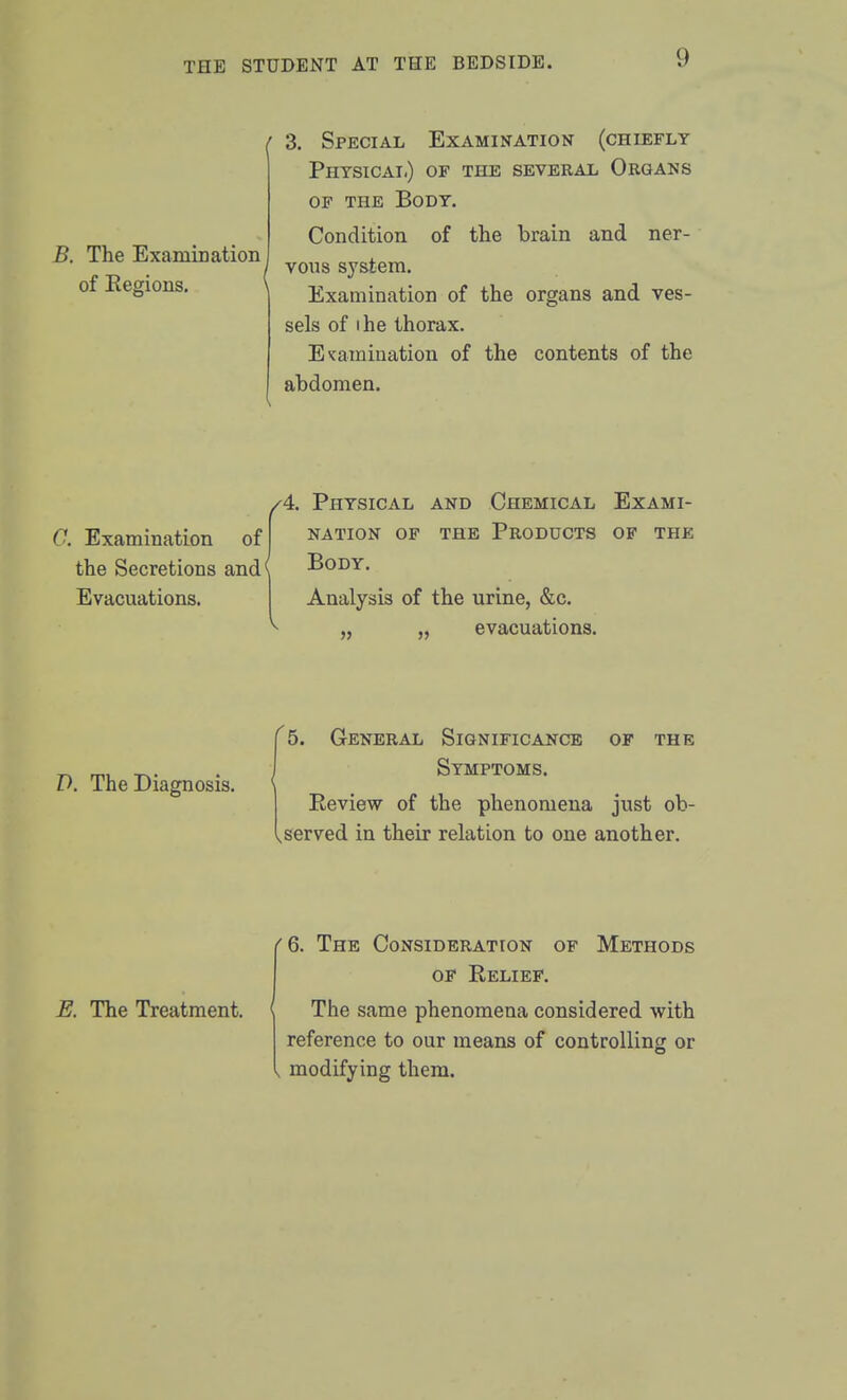 B. The ExamiDation of Eegions. 3. Special Examination (chiefly Physical) of the seveeal Organs OF THE Body. Condition of the brain and ner- vous system. Examination of the organs and ves- sels of I he thorax. E'camination of the contents of the abdomen. /4. Physical and Chemical Exami- C. Examination of nation of the Products of the the Secretions and\ Body. Evacuations. Analysis of the urine, &c. ^ „ „ evacuations. D, The Diagnosis. 5. General Significance Symptoms. OF the Eeview of the phenomena just ob- ,served in their relation to one another. E. The Treatment. 6. The Consideration of Methods OF Relief. The same phenomena considered with reference to our means of controlling or o , modifying them.