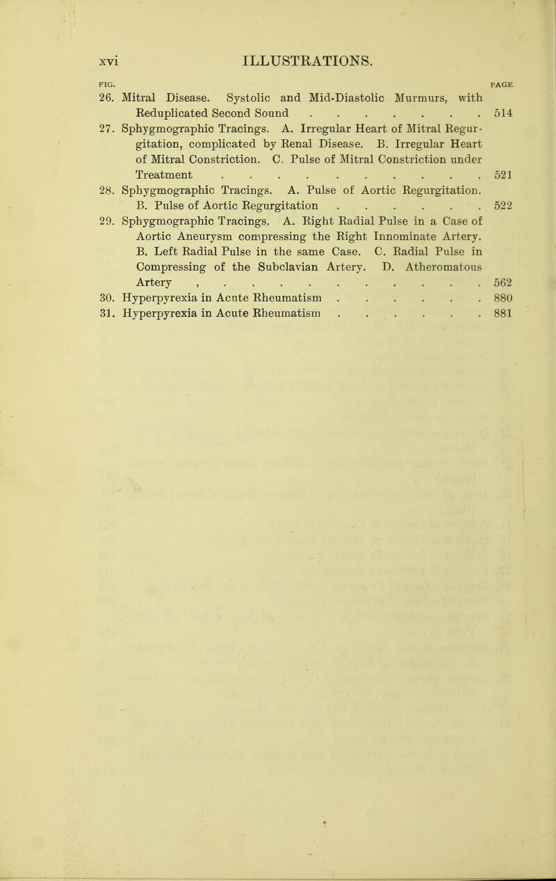 26. Mitral Disease. Systolic and Mid-Diastolic Murmurs, with Eeduplicated Second Sound . . . . . . .514 27. Sphygmographic Tracings. A. Irregular Heart of Mitral Eegur- gitation, complicated by Eenal Disease, B. Irregular Heart of Mitral Constriction. C. Pulse of Mitral Constriction under Treatment 521 28. Sphygmographic Tracings. A. Pulse of Aortic Regurgitation. B. Pulse of Aortic Regurgitation 522 29. Sphygmographic Tracings. A. Right Radial Pulse in a Case of Aortic Aneurysm compressing the Right Innominate Artery. B. Left Radial Pulse in the same Case. C. Radial Pulse in Compressing of the Subclavian Artery. D. Atheromatous Artery , 562 30. Hyperpyrexia in Acute Rheumatism ...... 880 31. Hyperpyrexia in Acute Rheumatism 881