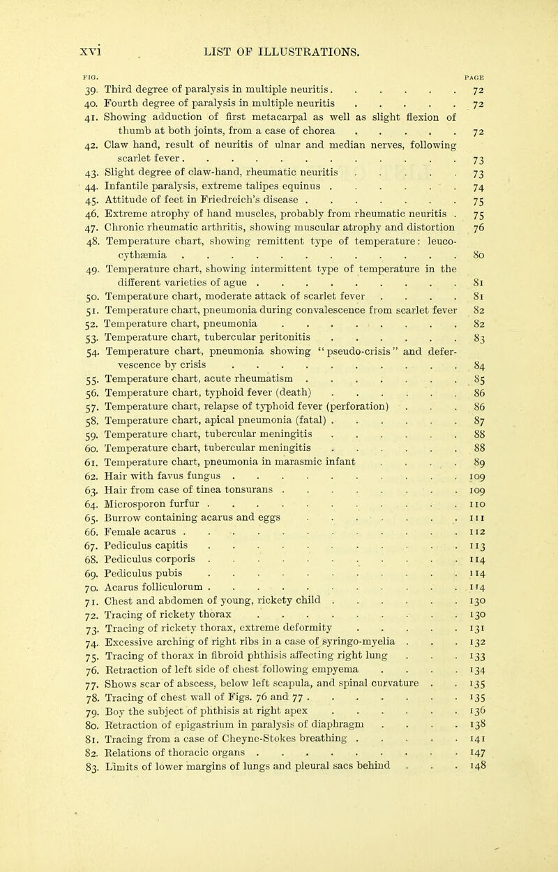 FIG. PAGE 39. Third degree of paralysis in multiple neuritis 72 40. Fourth degree of paralysis in multiple neuritis 72 41. Showing adduction of first metacarpal as well as slight flexion of thumb at both joints, from a case of chorea . . . . .72 42. Claw hand, result of neuritis of ulnar and median nerves, following scarlet fever 73 43. Slight degree of claw-hand, rheumatic neuritis ..... 73 44. Infantile paralysis, extreme talipes equinus 74 45. Attitude of feet in Friedreich's disease 75 46. Extreme atrophy of hand muscles, probably from rheumatic neuritis . 75 47. Chronic rheumatic arthritis, showing muscular atrophy and distortion 76 48. Temperature chart, showing remittent type of temperature: leuco- cythasniia 80 49. Temperature chart, showing intermittent type of temperature in the different varieties of ague 81 50. Temperature chart, moderate attack of scarlet fever . . . .81 51. Temperature chart, pneumonia during convalescence from scarlet fever 82 52. Temperature chart, pneumonia 82 53. Temperature chart, tubercular peritonitis 83 54. Temperature chart, pneumonia showing pseudo-crisis and defer- vescence by crisis . . . .84 55. Temperature chart, acute rheumatism ....... 85 56. Temperature chart, typhoid fever (death) 86 57. Temperature chart, relapse of typhoid fever (perforation) ... 86 58. Temperature chart, apical pneumonia (fatal) 87 59. Temperature chart, tubercular meningitis 88 60. Temperature chart, tubercular meningitis 88 61. Temperature chart, pneumonia in marasmic infant .... 89 62. Hair with favus fungus . . .109 63. Hair from case of tinea tonsurans 109 64. Microsporon furfur no 65. Burrow containing acarus and eggs . . . . . . .111 66. Female acarus . 112 67. Pediculus capitis .113 68. Pediculus corporis 114 69. Pediculus pubis 114 70. Acarus folliculorum 114. 71. Chest and abdomen of young, rickety child 130 72. Tracing of rickety thorax 130 73. Tracing of rickety thorax, extreme deformity 131 74. Excessive arching of right ribs in a case of syringo-myelia . . .132 75. Tracing of thorax in fibroid phthisis affecting right lung . . .133 76. Ketraction of left side of chest following empyema . . . .134 77. Shows scar of abscess, below left scapula, and spinal curvature . . 135 78. Tracing of chest wall of Figs. 76 and 77 135 79. Boy the subject of phthisis at right apex 136 80. Retraction of epigastrium in paralysis of diaphragm . . . .138 81. Tracing from a case of Cheyne-Stokes breathing 141 82. Relations of thoracic organs . • 147 83. Limits of lower margins of lungs and pleural sacs behind . . .148