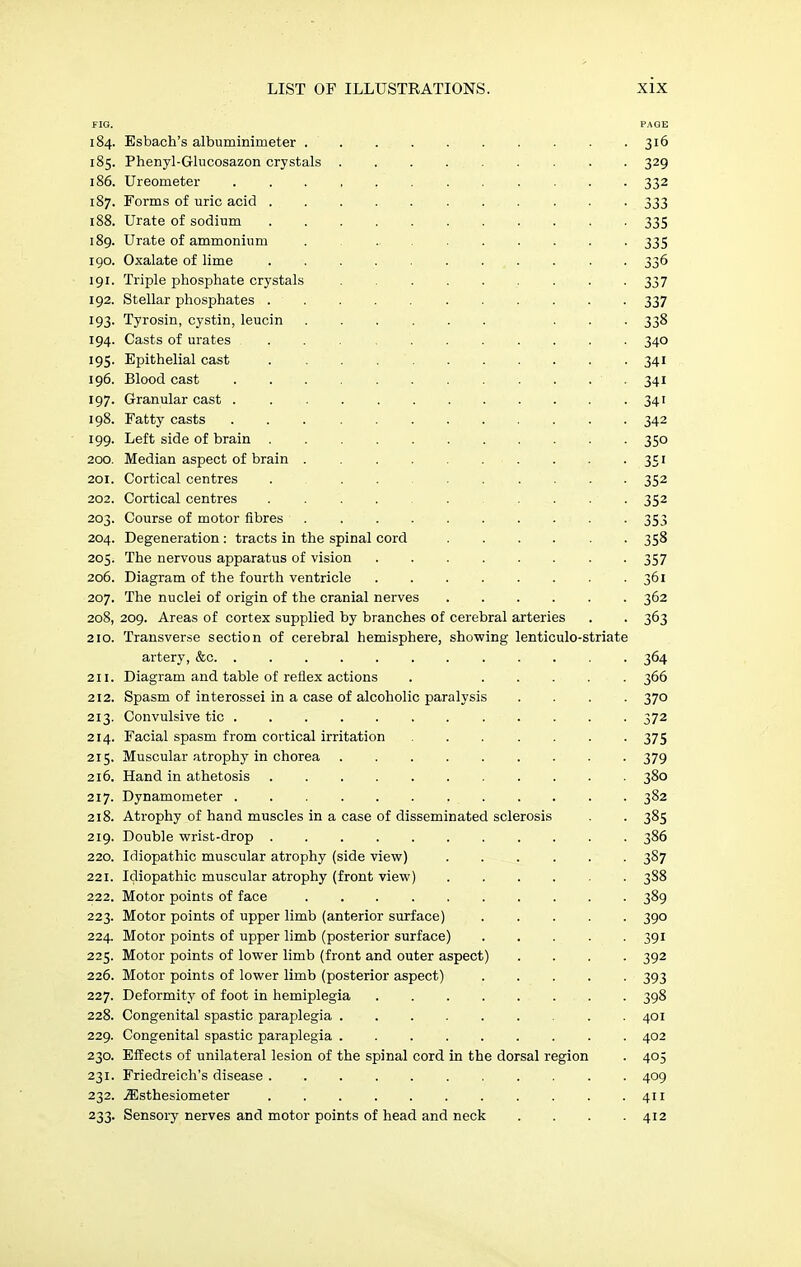 FIG. PAGE 184. Esbach's albuminimeter 316 185. Phenyl-Glucosazon crystals 329 186. Ureometer . . . , , . 332 187. Forms of uric acid 333 188. Urate of sodium 335 189. Urate of ammonium ........... 335 190. Oxalate of lime ........... 336 191. Triple phosphate crystals ......... 337 192. Stellar phosphates ..... ...... 337 193. Tyrosin, cystin, leucin ... 338 194. Casts of urates .... ........ 340 195. Epithelial cast 341 196. Blood cast . . ' . 341 197. Granular cast 341 198. Fatty casts 342 199. Left side of brain 350 200. Median aspect of brain 351 201. Cortical centres 352 202. Cortical centres 352 203. Course of motor fibres 353 204. Degeneration : tracts in the spinal cord 358 205. The nervous apparatus of vision 357 206. Diagram of the fourth ventricle 361 207. The nuclei of origin of the cranial nerves 362 208. 209. Areas of cortex supplied by branches of cerebral arteries . . 363 210. Transverse section of cerebral hemisphere, showing lenticulo-striate artery, &c. . 364 211. Diagram and table of reflex actions . ..... 366 212. Spasm of interossei in a case of alcoholic paralysis .... 370 213. Convulsive tic 372 214. Facial spasm from cortical irritation 375 215. Muscular atrophy in chorea 379 216. Hand in athetosis ........... 380 217. Dynamometer , 382 218. Atrophy of hand muscles in a case of disseminated sclerosis . . 385 219. Double wrist-drop 386 220. Idiopathic muscular atrophy (side view) 387 221. Idiopathic muscular atrophy (front view) 3S8 222. Motor points of face 389 223. Motor points of upper limb (anterior surface) 390 224. Motor points of upper limb (posterior surface) 391 225. Motor points of lower limb (front and outer aspect) .... 392 226. Motor points of lower limb (posterior aspect) 393 227. Deformity of foot in hemiplegia 398 228. Congenital spastic paraplegia . 401 229. Congenital spastic paraplegia 402 230. Effects of unilateral lesion of the spinal cord in the dorsal region . 405 231. Friedreich's disease 409 232. JEsthesiometer .411 233. Sensory nerves and motor points of head and neck .... 412