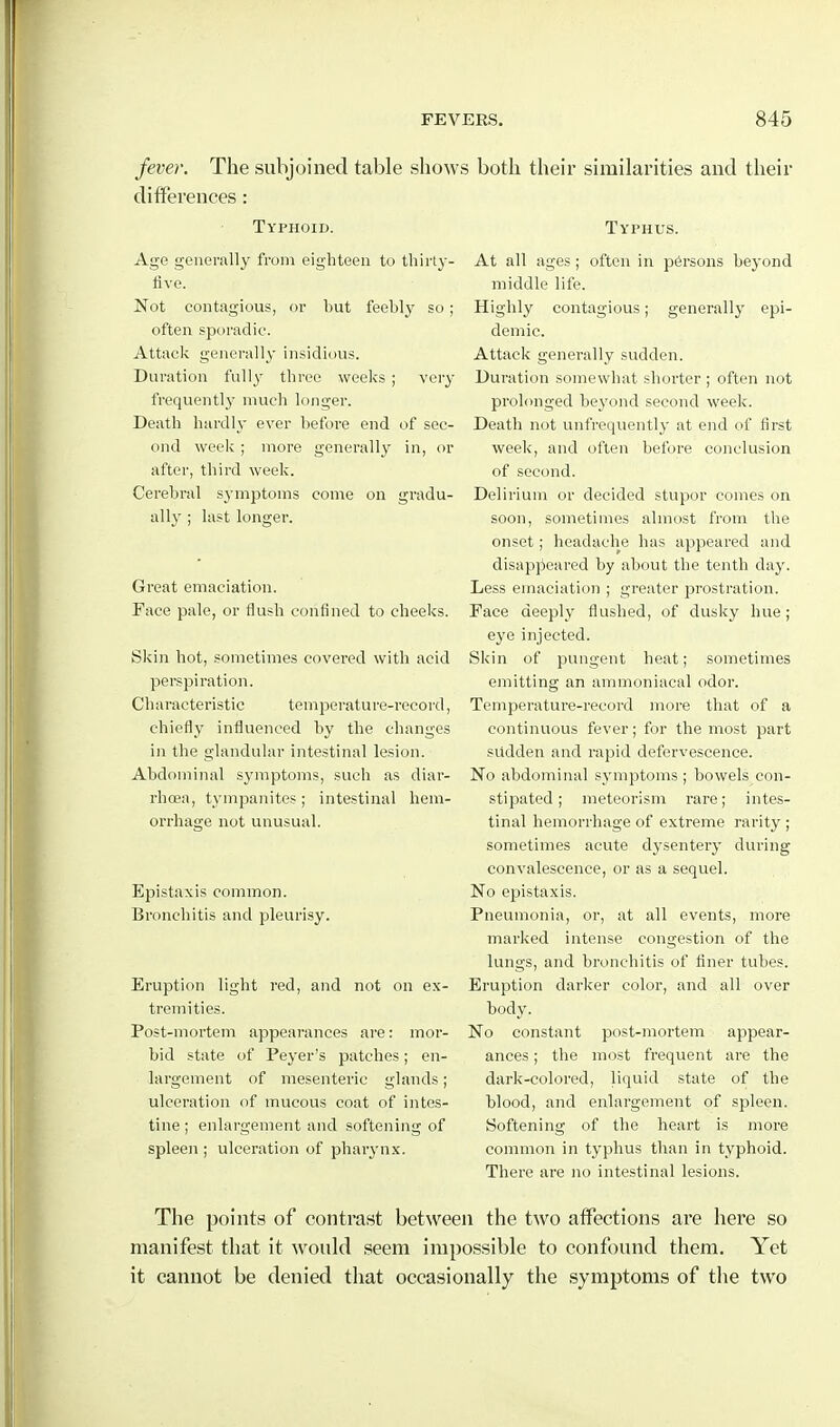 fever. The subjoined table sliows both their similarities and their differences: Typhoid. Typhus. Age generally from eighteen to tliirly- five. Not contagious, or but feebly so; often sporadic. Attack generally insidious. Duration fully three weeks ; vei-y frequently much longer. Death hardly ever before end of sec- ond week; more generally in, or after, third week. Cerebral symptoms come on gradu- ally ; last longer. Great emaciation. Face pale, or flush confined to cheeks. Skin hot, sometimes covered with acid perspiration. Characteristic temperature-record, chiefly influenced by the changes in the glandular intestinal lesion. Abdominal symptoms, such as diar- rhoea, tympanites; intestinal hem- orrhage not unusual. Epistaxis common. Bronchitis and pleurisy. Eruption light red, and not on ex- tremities. Post-mortem appearances are: mor- bid state of Peyer's patches; en- largement of mesenteric glands; ulceration of mucous coat of intes- tine ; enlargement and softening of spleen ; ulceration of pharynx. At all ages; often in persons beyond middle life. Highly contagious; generally epi- demic. Attack generally sudden. Duration somewhat shorter; often not prolonged bej'ond second week. Death not unfrequently at end of first week, and often before conclusion of second. Delirium or decided stupor comes on soon, sometimes almost from the onset; headache has appeared and disapjieared by about the tenth day. Less emaciation ; greater prostration. Face deeply flushed, of dusky hue; eye injected. Skin of pungent heat; sometimes emitting an ammoniacal odor. Temperature-record more that of a continuous fever; for the most part sudden and rapid defervescence. No abdominal symptoms; bowels con- stipated ; meteorism rare; intes- tinal hemorrhage of extreme rarity ; sometimes acute dysentery during convalescence, or as a sequel. No epistaxis. Pneumonia, or, at all events, more marked intense congestion of the lungs, and bronchitis of finer tubes. Eruption darker color, and all over body. No constant post-mortem appear- ances ; the most frequent are the dark-colored, liquid state of the blood, and enlargement of spleen. Softening of the heart is more common in typhus than in typhoid. There are no intestinal lesions. The points of contrast between the two affections are here so manifest that it would seem impossible to confound them. Yet it cannot be denied that occasionally the symptoms of the two