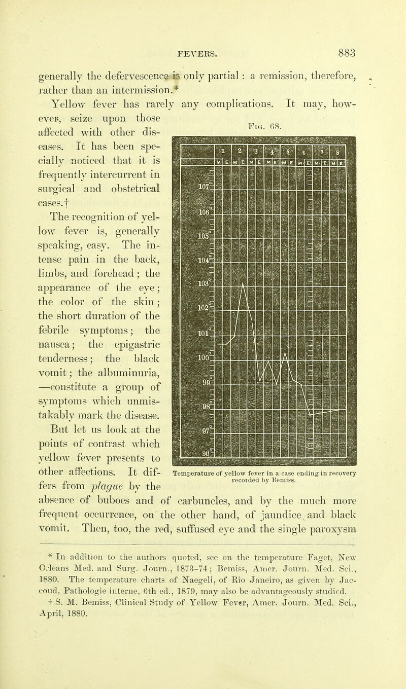 a remission, therefore, It mav. how- FiG. (38. generally the defervescence is only partia rather than an intermission.* Yellow fever has rarely any complications, evep, seize upon those atfected with other dis- eases. It has been spe- cially noticed that it is frequently intercurrent in surgical and obstetrical cases, t The recognition of yel- low fever is, generally speaking, easy. The in- tense pain in the back, limbs, and forehead; the appearance of the eye; the color of the skin; the short duration of the febrile symptoms; the nausea; the epigastric tenderness; the black vomit; the albuminuria, —constitute a group of symptoms which unmis- takably mark the disease. But let us look at the points of contrast which yellow fever presents to other affections. It dif- fers from plague by the absence of buboes and of carbuncles, and by the much more frequent occurrence, on the other hand, of jaundice, and black vomit. Then, too, the red, suffused eye and the single paroxysm Temperature of yellow fever in a case ending in recovery recorded l)y ]5enii?s. * In addition to the authors quoted, see on the temperature Paget, New Orleans Med. and Surg. Journ., 1873-74; Bemiss, Anier. Journ. ]\Ied. Sci., 1880. The temperature charts of Naegeli, of Rio Janeiro, as given by Jac- coud, Pathologie interne, 6th ed., 1879, may also be advantageously studied. t S. M. Bemiss, Clinical Study of Yellow Fever, Amer. Journ. Med. Sci., April, 1880.