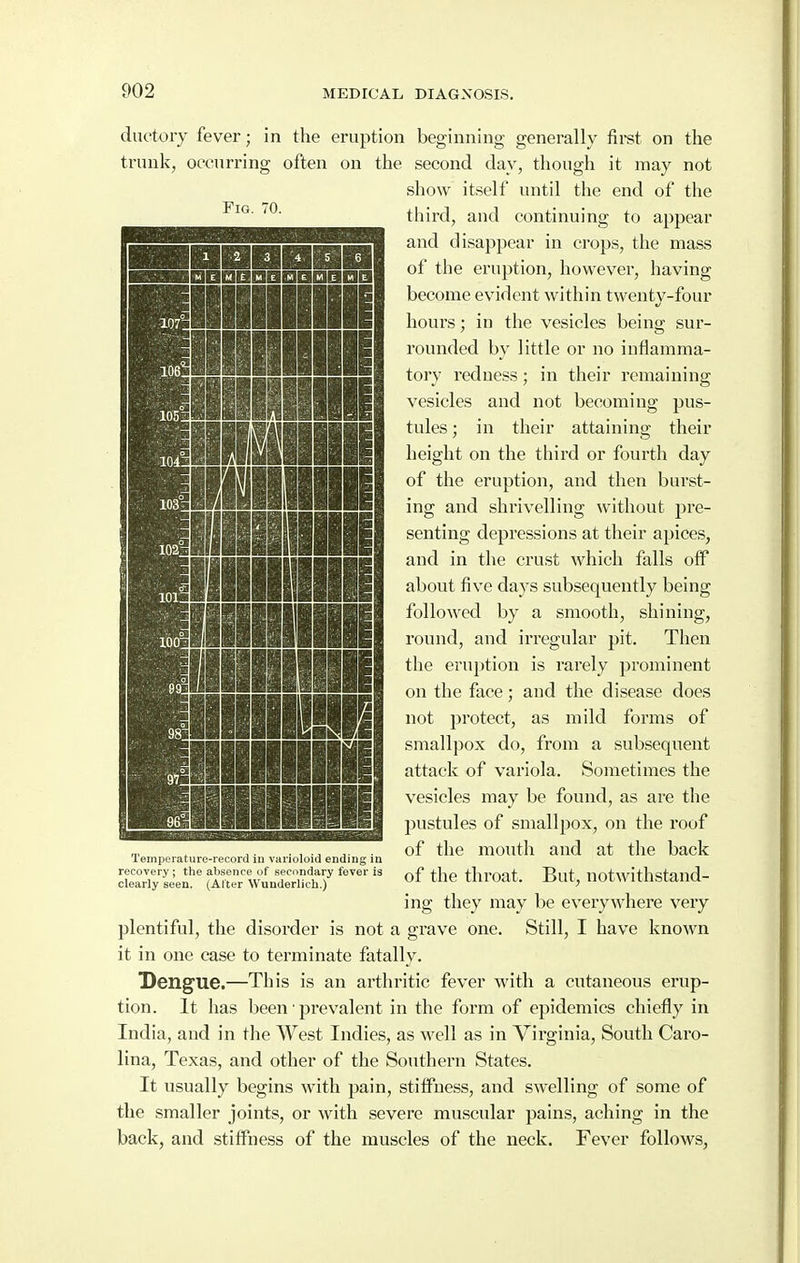 Fig. 70. ductoiy fever; in the eruption beginning generally first on the trunk, occurring often on the second day, though it may not show itself until the end of the third, and continuing to appear and disappear in crops, the mass of the eruption, however, having become evident within twenty-four hours; in the vesicles being sur- rounded by little or no inflamma- tory reduess; in their remaining vesicles and not becoming pus- tules ; in their attaining their height on the third or fourth day of the eruption, and then burst- ing and shrivelling without pre- senting depressions at their apices, and in the crust which falls off about five days subsequently being followed by a smooth, shining, round, and irregular pit. Then the eruption is rarely prominent on the face; and the disease does not protect, as mild forms of smallpox do, from a subsequent attack of variola. Sometimes the vesicles may be found, as are the pustules of smallpox, on the roof of the mouth and at the back of the throat. But, notwithstand- ing they may be everywhere very plentiful, the disorder is not a grave one. Still, I have known it in one case to terminate fatally. Dengue.—This is an arthritic fever with a cutaneous erup- tion. It has been • prevalent in the form of epidemics chiefly in India, and in the West Indies, as well as in Virginia, South Caro- lina, Texas, and other of the Southern States. It usually begins with pain, stiffness, and swelling of some of the smaller joints, or with severe muscular pains, aching in the back, and stiffness of the muscles of the neck. Fever follows, Temperature-record in varioloid ending in recovery; the absence of secondary fever is clearly seen. (After Wunderlich.)