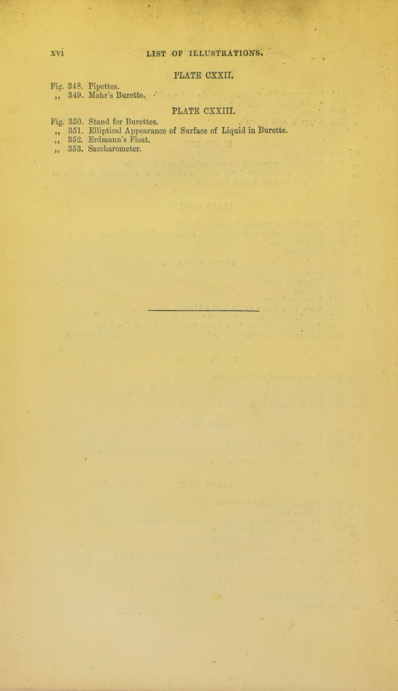 PLATE CXXII. Fig. 34S. Pipettes. ,, 349. Mohr's Burette. • PLATE CXXin. Fig. 350. Stand for Burettes. 351. Elliptical Appearance of Surface of Liquid in Burette. 352. Erdmann's Float. 353. Saccharometer.