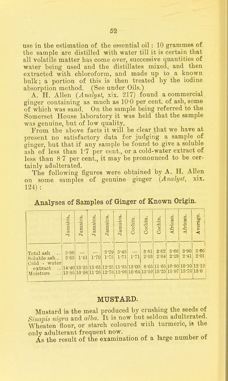 use in the estimation of the essential oil : 10 grammes of the sample are distilled with water till it is certain that all volatile matter has come over, successive quantities of water being used and the distillates mixed, and then extracted with chloroform, and made up to a known bulk; a portion of this is then treated by the iodine absorption method. (See under Oils.) A. H. Allen (Analyst, xix. 217) found a commercial ginger containing as much as 1O0 per cent, of ash, some of which was sand. On the sample being referred to the Somerset House laboratory it was held that the sample was genuine, but of low quality. From the above facts it will be clear that we have at present no satisfactory data for judging a sample of ginger, but that if any sample be found to give a soluble ash of less than 1*7 per cent., or a cold-water extract of less than 8 7 per cent., it may be pronounced to be cer- tainly adulterated. The following figures were obtained by A. H. Allen on some samples of genuine ginger (Analyst, xix. 124) : Analyses of Samples of Ginger of Known Origin. Total ash Soluble ash Cold - water extract Moisture 3-90 3-05 14-40 13-95 1-70 1-41 13-25 10-98 11-26 15-65 3-29 1-75 12-2 12-76 3-45 1-71 11-85 13-1 1-71 3-81 3*62] 3-66 2-03 2-04( 2-28 13-00 8-65 11-65110-80 1064 13-50 13-25 15 97 •c 3-90 2-41 © S 3-66 2-01 10-10 1212 13-70'130 MUSTARD. Mustard is the meal produced by crushing the seeds of Sinapis nigra and alba. It is now but seldom adulterated. Wheaten flour, or starch coloured with turmeric, is the only adulterant frequent now. As the result of the examination of a large number ot