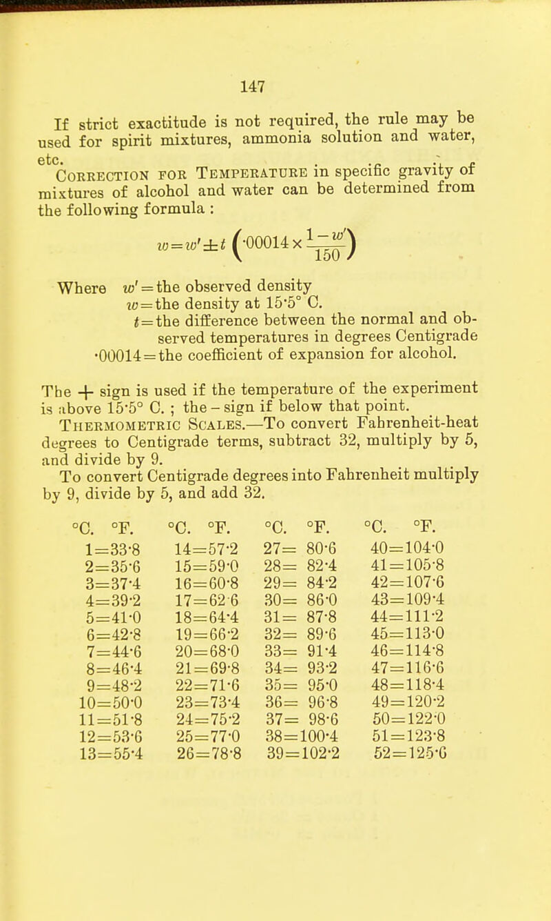If strict exactitude is not required, the rule may be used for spirit mixtures, ammonia solution and water, 6tc« Correction for Temperature in specific gravity of mixtures of alcohol and water can be determined from the following formula: w=w'± i (-00014 Where w' = the observed density io=the density at 155° C. J=the difference between the normal and ob- served temperatures in degrees Centigrade •00014 = the coefficient of expansion for alcohol. The + sign is used if the temperature of the experiment is above 15*5° C. ; the - sign if below that point. Thermometric Scales.—To convert Fahrenheit-heat degrees to Centigrade terms, subtract 32, multiply by 5, and divide by 9. To convert Centigrade degrees into Fahrenheit multiply by 9, divide by 5, and add 32. c. °F. °C. °F. °C. °F. °C. °F. 1: =33-8 14= 57'2 27= 80-6 40= 104-0 2: =35-6 15= 59-0 28= 82-4 41 = 105-8 3 = =37-4 16= 60-8 29= 84-2 42 = 107-6 4: =39-2 17= 62 6 30= 86-0 43= 109-4 5: =41-0 18= 64-4 31 = 87-8 44= 111-2 6: =42-8 19 = :66-2 32= 89-6 45= 113-0 7: =44-6 20= 68-0 33= 91-4 46= 114-8 8: = 46-4 21 = ;69-8 34= 93-2 47= 116-6 9: =48-2 22= = 71-6 35= 95-0 48= 118-4 10 =50-0 23= =73-4 36= 96-8 49= : 120-2 11: =51-8 24= :75-2 37= 98-6 50= :122-0 12 -53-6 25= :77-0 38= 100-4 51 = :123'8 13 =55-4 26= = 78-8 39= 102-2 52= : 125-0