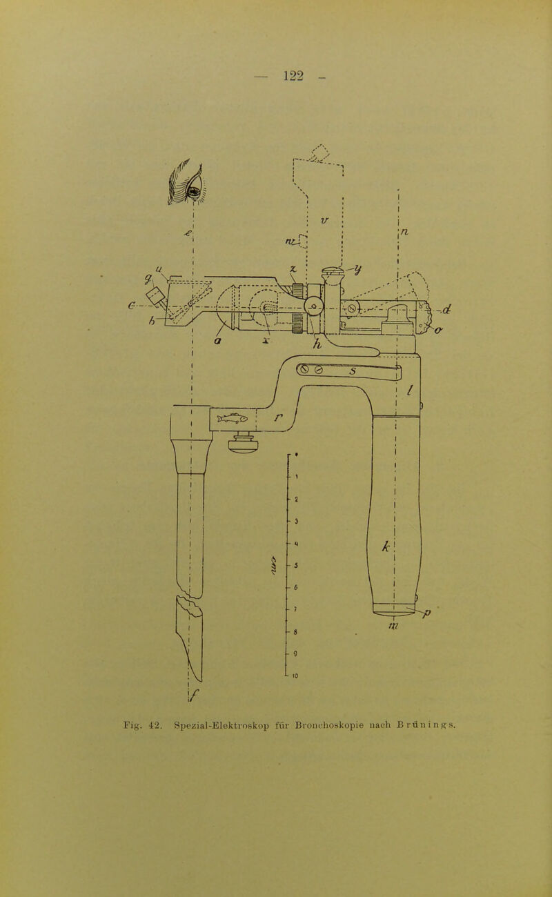 Fig. 42. Spezial-Elektroiäkop für Brom-hoskopie nach Brünings.