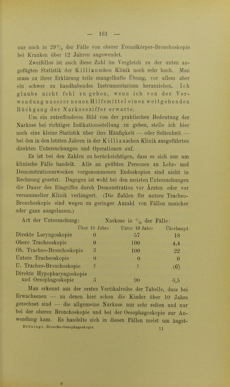 nur noch in 29% der Fälle von oberer Fremdkörper-Bronchoskopie bei Kranken über 12 Jahren angewendet. Zweifellos ist auch diese Zahl im Vergleich zu der unten an- gefügten Statistik der Kill i an sehen Klinik noch sehr hoch. Man muss zu ihrer Erklärung teils mangelhafte Übung, vor allem aber ein schwer zu handhabendes Instrumentarium heranziehen. Ich glaube nicht fehl zu gehen, wenn ich von der Ver- wendung unserer neuen Hilfsmittel einen weitgehenden Kückgang der Narkoseziffer erwarte. Um ein zutreffenderes Bild von der praktischen Bedeutung der Narkose bei richtiger Indikationsstellung zu geben, stelle ich hier noch eine kleine Statistik über ihre Häufigkeit — oder Seltenheit — bei den in den letzten Jahren in der KiIii ansehen Klinik ausgeführten direkten Untersuchungen und Operationen auf. Es ist bei den Zahlen zu berücksichtigen, dass es sich nur um klinische Fälle handelt. AUe an geübten Personen zu Lehr- und Demonstrationszwecken vorgenommenen Endoskopien sind nicht in Kechnung gesetzt. Dagegen ist wohl bei den meisten Untersuchungen die Dauer des Eingriffes durch Demonstration vor Ärzten oder vor versammelter Klinik verlängert. (Die Zahlen für untere Tracheo- Bronchoskopie sind wegen zu geringer Anzahl von Fällen unsicher oder ganz ausgelassen.) Art der Untersuchung: Narkose in /q der Fälle: Über 10 Jahre Unter 10 Jahre Überhaupt Direkte Laryngoskopie 0 57 18 Obere Tracheoskopie 0 100 4,4 Ob. Tracheo-Bronchoskopie 3 100 22 Untere Tracheoskopie ü 0 0 U. Tracheo-Bronchoskopie p ? (6) Direkte Hypopharyngoskopie und Oesophagoskopie 3 90 6,5 Man erkennt aus der ersten Vertikalreihe der Tabelle, dass bei Erwachsenen — zu denen hier schon die Kinder über 10 Jahre gerechnet sind — die allgemeine Narkose nur sehr selten und nur bei der oberen Bronchoskopie und bei der Oesophagoskopie zur An- wendung kam. Es handelte sich in diesen Fällen meist um ängst- BrOnings, Broncho-Oesophagoskopie. 11