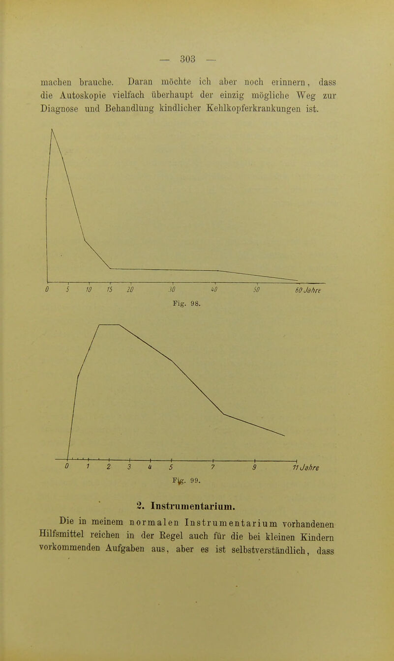 machen brauche. Daran möchte ich aber noch erinnern, dass die Autoskopie vielfach überhaupt der einzig mögliche Weg zur Diagnose und Behandlung kindlicher Kehlkopferkrankungen ist. 0 S 10 15 20 30 HO SO 60 Jahn Fig. 98. F^g. 99, 2. Instrumentarium. Die in meinem normalen Instrumentarium vorhandenen Hilfsmittel reichen in der Kegel auch für die bei kleinen Kindern vorkommenden Aufgaben aus, aber es ist selbstverständlich, dass
