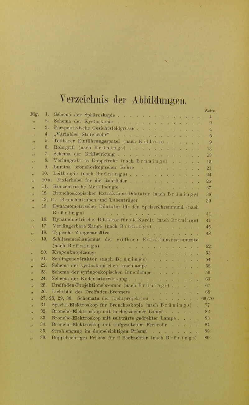 Verzeichnis der Abbildungen. Seite. 1. Schema dei- Spliäroskopie 1 2. Schema der Kystoskopie 2 3. Perspektivische Gesiehtsfekigrösse 4 4. „Variables Stufem-ohr 6 5. Teilbarer Einführungsspatel (nach K i 11 i a n) 9 6. Rohrgrifl (nach Brünings) 13 7. Schema der Griffwirkimg , . 13 8. Verlänger bares Doppelrohr (nach Brünings) 15 9. Lumina bronchoskopischer Rohre 21 10. Leitbougie (nach B r ü n i n g s) 24 10 a. Fixierhebel für die Rohrfeder 25 11. Konzentrische Metallbougie . 37 12. Bronchoskopischer Extraktioiis-Dilatator (nach B r ü n i n g s) 38 13. 14. Bronchialtiiben nnd Tubentriiger 39 15. I>ynamometrischer Dilatator für den Speiseröhrenmund (nach Brünings) . 41 16. Dynamometrischer Dilatator für die Kardia (nach Brünings) 41 17. Verlängerbai-e Zange (nach B r ü n i n g s) 45 18. Typische Zangenansätze 48 19. Schliessmechanismus der grifflosen Extraktionsinstrnmente (nach Brünings) 52 20. Kragenknopfzange 53 21. Schlingenextraktor (nach Brünings) 54 22. Schema der kystoskopischen Innenlampe 58 23. Schema der syringoskopischen Innenlampe 59 24. Schema der Kodensatorwirkung 63 25. Dreifaden-Projektionsbrenner (nach Brünings) 67 26. Lichtbild des Dreifaden-Brenners 68 27. 28, 29, 30. Schemata der Lichtprojektion 69/70 31. Spezial-Elektroskop für Bronchoskopie (nach B r ü n i n g s) . 77 32. Broncho-Elektroskop mit hochgezogener Lampe 82 33. Broncho-Elektroskop mit seitAvärts gedrehter Lampe .... 83 34. Broncho-Elektroskop mit aufgesetztem Fernrohr 84 35. Strahlengang im doppelsichtigen Prisma SS 36. Doppelsichtiges Prisma für 2 Beobachter (nach Brünings) Sf)