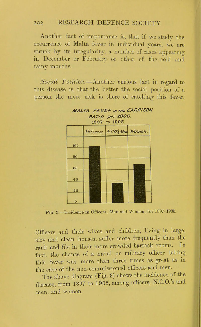 Anotlier fact of importance is, that if we study the occurrence of Malta fever in individual years, we are struck by its irregularity, a number of cases appearing in December or February or other of the cold and rainy months. Social Position.—Another curious fact in resard to this disease is, that the better the social position of a person the more risk is there of catching this fever. MAITA r£V£R /n the GARRISON RAT/O per fOOO. 1897 TO 1905 Fia. 3.—Incidence in Officers, Men and Women, for 1897-1905. Officers and their wives and children, living in large, airy and clean houses, suffer more frequently than the rank and file in their more crowded barrack rooms. In fact, the chance of a naval or military officer taking this fever was more than three times as great as in the case of the non-commissioned officers and men. The above diagram (Fig. 3) shows the incidence of the disease, from 1897 to 1905, among officers, N.C.O.'s and men. and women.