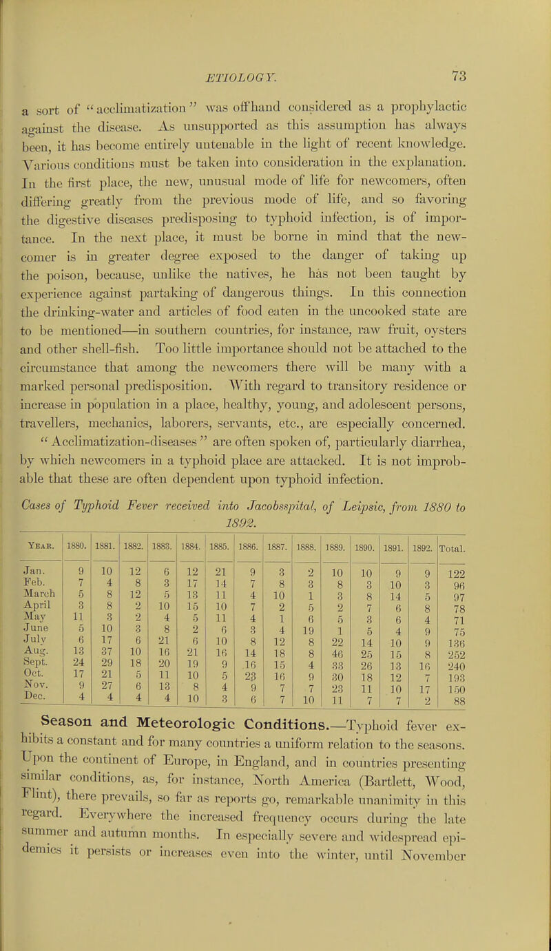 a sort of  acclimatization  was oftliand considered as a prophylactic ainiinst the disease. As inisupported as this assumption has always been, it has become entirely untenable in the light of recent knowledge. Various conditions must be taken into consideration in the explanation. In the first place, the new, unusual mode of life for newcomers, often differing greatly from the previous mode of life, and so favoring the digestive diseases predisposuig to typhoid mfectiou, is of impor- tance. In the next place, it must be borne in mind that the new- comer is in greater degree exposed to the danger of taking up the poison, because, unlike the natives, he has not been taught by experience against partakmg of dangerous things. In this connection the drinlcing-water and articles of food eaten in the uncooked state ai'e to be mentioned—in southern countries, for instance, raw fruit, oysters and other shell-fish. Too little importance should not be attached to the circumstance that among the newcomers there will be many with a marked personal predisposition. With regard to transitory residence or increase in population m a place, healthy, young, and adolescent persons, travellers, mechanics, laborers, servants, etc., are esjjecially concerned.  Acclimatization-diseases  are often spoken of, particularly diarrhea, by which newcomers in a typhoid place are attacked. It is not improb- able that these are often dependent upon typhoid infection. Cases of Typhoid Fever received into Jacobsspital, of Leipsic, from 1880 to 1892. Year. 1880. 1881. 1882. 1883. 1884. 1885. 1886. 1887. 1888. 1889. 1890. 1891. 1892. Jan. 9 10 12 6 12 21 9 3 2 10 10 9 9 Feb. 7 4 8 3 !^ 14 7 8 3 8 3 10 3 March 5 8 12 5 11 4 10 1 3 8 14 5 April 3 8 2 10 16 10 7 2 5 2 7 6 8 May 11 3 2 4 5 11 4 1 6 5 3 6 4 June 5 10 3 8 2 6 3 4 19 1 5 4 9 Julv 6 17 6 21 6 10 8 12 8 22 14 10 9 Aug. 13 37 10 16 21 16 14 18 8 46 25 15 8 Sept. 24 29 18 20 19 9 16 15 4 33 26 13 16 Oct. 17 21 6 11 10 5 23 16 9 30 18 12 7 Nov. 9 27 6 13 8 4 9 7 7 23 11 10 17 Dec. 4 4 4 4 10 3 6 7 10 11 7 7 2 Total. 122 96 97 78 71 75 136 252 240 193 150 88 Season and Meteorologic Conditions.—Typhoid fever ex- hibits a constant and for many countries a uniform relation to the seasons. Upon the continent of Europe, in England, and hi countries presenting .sunilar conditions, as, for instance. North America (Bartlett, Wood, Flint), there prevails, so far as reports go, remarkable unanimity in this regard. Eveiywhere the increased frequency occurs during the late summer and autumn months. In especially severe and widespread epi- demics it persists or increases even into the winter, until November