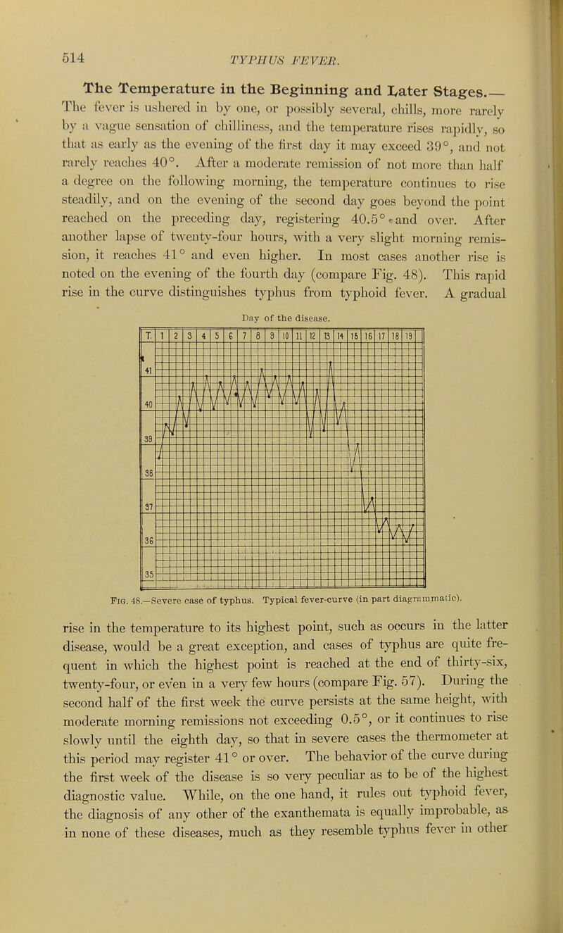 The Temperature in the Beginning and I,ater Stages.— The fever is ushered in by oue, or possibly several, ehills, more rarely by a vague sensation of chilliness, and the temperature rises rapidly, so that as early as the evening of the lirst day it may exceed 39°, and not rarely reaches 40°. After a moderate remission of not more than half a degree on the following morning, the temperature continues to i-ise steadily, and on the evening of the second day goes beyond the point reached on the preceding day, registering 40.5°«and over. After another lapse of twenty-four hours, with a very slight morning remis- sion, it reaches 41° and even higher. In most cases another rise is noted on the evening of the fourth day (compare Fig. 48), This ra]iid rise in the curve distinguishes typhus from typhoid fever. A gradual Dny of the disease. Fig. 48.—Severe case of typhus. Typical fever-curve (in part diaprammalic). rise in the temperature to its highest point, such as occurs in the latter disease, would be a great exception, and cases of typhus are quite fre- quent in which the highest point is reached at the end of thirty-six, twent}'-four, or even in a very few hours (compare Fig. 57). During the second half of the first week the curve persists at the same height, with moderate morning remissions not exceeding 0.5°, or it continues to rise slowly until the eighth day, so that in severe cases the thermometer at this period may register 41 ° or over. The behavior of the curve during the first week of the disease is so veiy peculiar as to be of the highest diagnostic value. While, on the one hand, it rules out t}^phoid fever, the diagnosis of any other of the exanthemata is equally improbable, as in none of these diseases, much as they resemble typhus fever in other