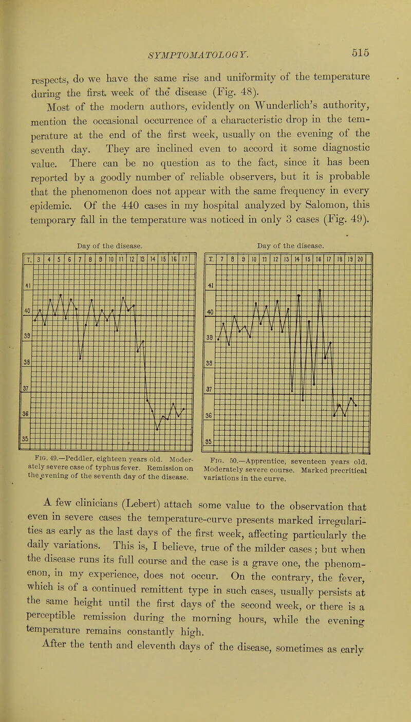 SYMPTOMATOLOQ Y. respects, do we have the same rise and uniformity of the temperature during the first, week of the disease (Fig. 48). Most of the modern authors, evidently on Wunderlich's authority, mention the occasional occurrence of a characteristic drop in the tem- perature at the end of the first week, usually on the evening of the seventh day. They are inclined even to accord it some diagnostic value. There can be no question as to the fact, since it has been reported by a goodly number of reliable observers, but it is probable that the phenomenon does not appear with the same frequency in every epidemic. Of the 440 cases in my hospital analyzed by Salomon, this temporary fall in the temperature was noticed in only 3 cases (Fig. 49). Day of the disease. T. 3 4 5 6 7 8 3 10 11 12 13 H 15 16 17 40 39 38 a 37 3e 35 5 n Fig. 49.—Peddler, eighteen years old. Moder- ately severe case of typhus fever. Remission on the evening of the seventh day of the disease. Day of the disease. 40 38 38 37 38 8 9 10 11 12 13 14 IS 16 17 18 19 20 s? 5 S :5 Fif). 50.—Apprentice, seventeen years old. Moderately severe course. Marked precritical variations in the curve. A few clinicians (Lebert) attach some value to the observation that even in severe cases the temperature-curve presents marked irregulari- ties as early as the last days of the first week, affecting particularly the daily variations. This is, I believe, true of the milder cases ; but when the disease runs its full course and the case is a grave one, the phenom- enon, in my experience, does not occur. On the contrary, the fever, which is of a continued remittent ty^Q in such cases, usually persists at the same height until the first days of the second week, or there is a perceptible remission during the morning hours, while the evening temperature remains constantly high. After the tenth and eleventh days of the disease, sometimes as early