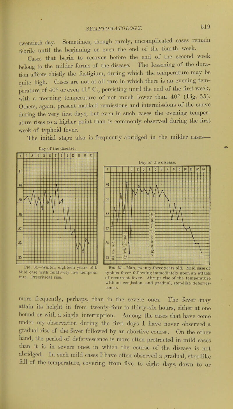 twentieth day. Sometimes, tbougli rarely, uncomplicated cases remain febrile until the beginning or even the end of the fourth week. Cases that begm to recover before the end of the second week belong to the milder forms of the disease. The lessening of the dura- tion alfects chiefly the fastigium, during which the temperature may be quite high. Cases are not at all rare in which there is an evening tem- perature of 40° or even 41° C, persisting until the end of the first week, with a morning temperature of not much lower than 40° (Fig. 55). Others, again, present marked remissions and intermissions of the curve during the very first days, but even in such cases the evening temper- ature rises to a higher point than is commonly observed during the first week of t}T3hoid fever. The initial stage also is frequently abridged in the milder cases— Day of the disease. T, 3 4 5 7 8 9 10 12 a 41 40 38 i \- \- V ft 38 37 3S - i - V 35 Day of the disease. Fig. .56.—Waiter, eigliteen yeare old. Mild cnse with relatively low tempera- ture. Precritical rise. Fig. 57.—Man, twenty-three years old. Mild ease of typhus fever following immediately upon an attack of recurrent fever. Abrupt rise of the temperature without remission, and gradual, step-like deferves- cence. more frequently, perhaps, than in the severe ones. The fever may attain its height in from twenty-four to thirty-six hom's, either at one bound or with a single interruption. Among the cases that have come under my observation during the first days I have never observed a gradual rise of the fever followed by an abortive course. On the other hand, the period of defervescence is more often protracted in mild cases than it is in severe ones, in which the course of the disease is not abridged. In such mild cases I have often observed a gradual, step-like fall of the temperature, covering from five to eight days, down to or