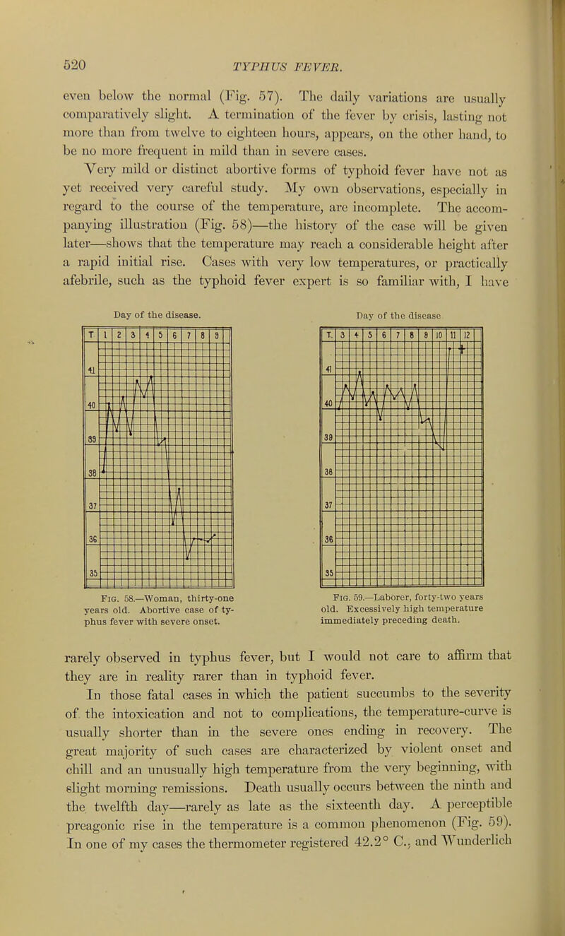 even below the normal (Fig. 57). Tlie daily variations are usually comparatively slight. A termination of the fever by crisis, lasting not more than from twelve to eighteen hours, appears, on the other hand, to be no more fre(|uent in mild than in severe cases. Very mild or distinct abortive forms of typhoid fever have not as yet received very careful study. My own observations, especially in regard to the course of the temperature, are incomplete. The accom- panying illustration (Fig. 58)—the history of the case will be given later—shows that the temperature may reach a considerable height after a rapid initial rise. Cases with very low temperatures, or practically afebrile, such as the typhoid fever expert is so familiar with, I have Day of the disease. T123156783 41 40 i 33 SB 37 3G 35 Fig. 58—Woman, thirty-one years old. Abortive case of ty- phus fever with severe onset. Day of the disease T. 3 4 5 6 7 8 8 10 11 12 -\ fl - 1 40 - -A'- ft ± 38 - 38 - 37 - 36 - 35 - Fig. 59.—Laborer, forty-two years old. Excessively high temperature immediately preceding death. rarely observed in typhus fever, but I would not care to affirm that they are in reality rarer than in typhoid fever. In those fatal cases in which the patient succumbs to the severity of the intoxication and not to complications, the temperature-curve is usually shorter than in the severe ones ending in recovery. The great majority of such cases are characterized by violent onset and chill and an unusually high temperature from the very begiuning, with slight morning remissions. Death usually occurs between the nmth and the, twelfth day—rarely as late as the sixteenth day. A perceptible preagonic rise in the temperature is a common phenomenon (Fig. 59). In one of my cases the thermometer registered 42.2° C, and NA'underlich f