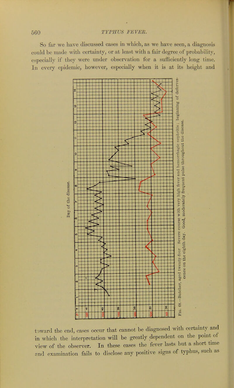 So far wc luive discussed cases in which, as we have seen, a diagnosis could be made with certainty, or at least with a fair degree of probability, especially if they were under observation for a sufficiently long time. In every epidemic, however, especially when it is at its height and toward the end, cases occur that cannot be diagnosed with cei-tainty and in which the interpretation will be greatly dependent on the pomt of view of the observer. In these cases the fever lasts but a short tmie and examination fails to disclose any positive signs of typhus, such as