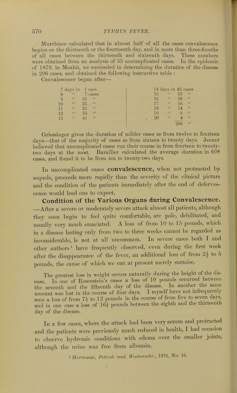 Murchisoii calculated that iu almost half of all the cases convalescence begins on the thirteenth or the fourteenth day, and in more than three-fourths of all cases between the thirteenth and sixteenth days. These numbers were obtained from an analysis of 53 uncomplicated cases. In the epidemic of 1879, in Moabit, we succeeded in determining the duration of the disease in 296 cases, and obtained the following instructive table : Convalescence began after— 7 days in 1 case 8  7 cases 9  16  10  26  11  25  12  35 13  41  14 clays in 42 cases 15  83  16  28  17  16  18  14  19  9  20  4  296  Griessinger gives the duration of milder cases as from twelve to fourteen (lays—that of the majority of cases as from sixteen to twenty days. Jenner believed that uncomplicated cases run their course in from fourteen to twenty- two days at the most. Barallier calculated the average duration in 698 cases, and found it to be from ten to twenty-two days. In uncomplicated cases convalescence, when not protracted by sequels, proceeds more rapidly than the severity of the clinical picture and the condition of the patients immediately after the end of deferves- cence would lead one to expect. Condition of the Various Organs during Convalescence. After a severe or moderately severe attack almost all patients, although they soon begin to feel quite comfortable, are pale, debilitated, and usually very much emaciated. A loss of from 10 to 15 pounds, which in a disease lasting only from two to three weeks cannot be regarded as inconsiderable, is not at all unconomon. In severe cases both I and other authors^ have frequently observed, even during the first week after the disappearance of the fever, an additional loss of from 2^ to 5 pounds, the cause of which we can at present merely surmise. The greatest loss in weight occurs naturally during the height of the dis- ease. In one of Roseustein's cases a loss of 10 pounds occurred between the seventh and the fifteenth day of the disease. In another the same amount was lost in the course of four days. I myself have not infrequently seen a loss of from 7^ to 12 pounds in the course of from five to seven days and in one case a loss of 16^ pounds between the eighth and the thn-teenth day of the disease. In a few cases, where the attack had been very severe and protracted and the patients were previously much reduced in health, I had occasion to observe hydremic conditions with edema over the smaller jomts, although the urine was free from albumin. 1 Herrmann, Petersh. med. Wochenschr., 1876, No. 16.