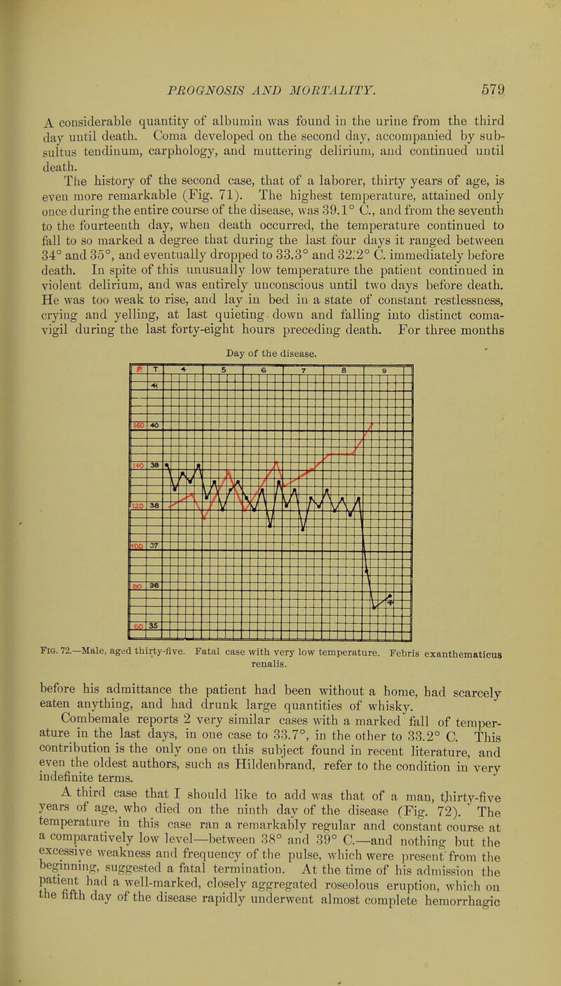 A cousiderable quantity of albumin was found in the urine from the third day until death. Coma developed on the second day, accompanied by sub- sultus tendiuum, carphology, and muttering delirium, and continued until death. The history of the second case, that of a laborer, thirty years of age, is even more remarkable (Fig. 71). The highest temperature, attained only once during the entire course of the disease, was 39.1° C., and from the seventh to the fourteenth day, wheu death occurred, the temperature continued to fall to so marked a degree that during the last four days it ranged between 34° and 35°, aud eventually dropped to 33.3° and 32.2° C. immediately before death. In spite of this unusually low temperature the patieut continued in violent delirium, and was entirely unconscious until two days before death. He was too weak to rise, and lay in bed in a state of constant restlessness, crying and yelling, at last quieting down and falling into distinct coma- vigil during the last forty-eight hours preceding death. For three months Day of the disease. Fig. 72.—Male, aged thirty-five. Fatal case with very low temperature, renalis. Febris exanthematicus before his admittance the patient had been without a home, had scarcely eaten anything, and had drunk large quantities of whisky. Combemale reports 2 very similar cases with a marked fall of temper- ature in the last days, in one case to 33.7°, in the other to 33.2° C. This contribution is the only one on this subject found in recent literature, and even the oldest authors, such as Hiklenbrand, refer to the condition in very indefinite terms. A third case that I should like to add was that of a man, thirty-five years of age, who died on the ninth day of the disease (Fig. 72). The temperature in this case ran a remarkably regular and constant course at a comparatively low level—between 38° and 39° C—and nothing but the excessive weakness and frequency of the pulse, which were present from the beginning, suggested a fatal termination. At the time of his admission the fl^'^^fi?!,^'^^^ ^ well-marked, closely aggregated roseolous eruption, wliich ou the fifth day of the disease rapidly underwent almost complete hemorrhagic