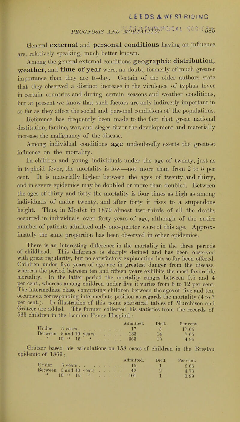 LEEDS A .91 RIDING PB06N0SIS AND MOllTALlTY. - • ' '  58'5 General external and personal conditions having an influence are, relatively speaking, much better known. Among the general external conditions geographic distribution, weather, and time of year were, no doubt, formerly of much greater importance than they are to-day. Certam of the older authors state that they observed a distinct increase in the virulence of typhus fever in certam countries and during certain seasons and weather conditions, but at present we know that such factors are only indirectly important in so far as they aifect the social and personal conditions of the populations. Reference has frequently been made to the fact that great national destitution, famine, war, and sieges favor the development and materially increase the malignancy of the disease. Among individual conditions age undoubtedly exerts the greatest influence on the mortality. In children and young individuals under the age of twenty, just as in typhoid fever, the mortality is low—not more than from 2 to 5 per cent. It is materially higher between the ages of twenty and thirty, and in severe epidemics may be doubled or more than doubled. Between the ages of thirty and forty the mortality is four times as high as among individuals of imder twenty, and after forty it rises to a stupendous height. Thus, in Moabit in 1879 almost two-thirds of all the deaths occurred in individuals over forty years of age, although of the entire number of patients admitted only one-quarter were of this age. Approx- imately the same proportion has been observed in other epidemics. There is an interesting difference in the mortality in the three periods of childhood. This difference is sharply defined and has been observed with great regularity, but no satisfactory explanation has so far been offered. Children under five years of age are in greatest danger from the disease, whereas the period between ten and fifteen years exhibits the most favorable mortality. In the latter period the mortality ranges between 0.5 and 4 per cent, whereas among children under five it varies from 6 to 12 per cent. The intermediate class, comprising children between the ages of five and ten, occupies a corresponding intermediate position as regards the mortality (4 to 7 per cent.). In illustration of this point statistical tables of Murchison and Gratzer are added. The former collected his statistics from the records of 563 children in the London Fever Hospital: Admitted. Died. Per cent. Under 5 years 17 3 17.65 Between 5 and 10 years .... 183 14 7.65  10 15  363 18 4.95 Gratzer based his calculations on 158 cases of children in the Breslau epidemic of 1869 : Admitted. Died. Per cent. Under 5 years 15 1 6.66 Between 5 and 10 veiirs 42 2 4 76  10  15 ■  101 1 o!99