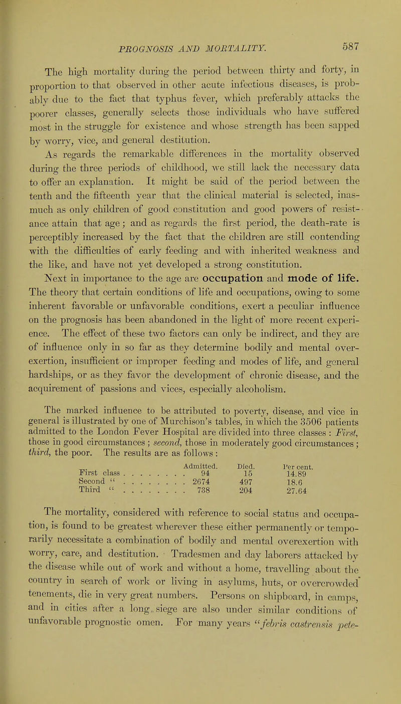 The high mortality during the period between thirty and forty, in proportion to that observed in other acute infectious diseases, is prob- ably due to the fact that typhus fever, which preferably attacks the poorer classes, generally selects those individuals who have suffered most m the struggle for existence and whose strength has been sapped by worry, vice, and general destitution. As regards the remarkable differences in the mortality observed during the three periods of childhood, we still lack the necessary data to offer an explanation. It might be said of the period between the tenth and the fifteenth year that the clinical material is selected, inas- much as only children of good constitution and good powers of resist- • ance attain that age; and as regards the first period, the death-rate is perceptibly increased by the fact that the children are still contending with the difficulties of early feeding and with inherited wealmess and the like, and have not yet developed a strong constitution. Next in importance to the age are occupation and mode of life. The theory that certain conditions of life and occupations, owing to some inherent favorable or unfavorable conditions, exert a peculiar mfluence on the prognosis has been abandoned in the light of more recent experi- ence. The effect of these two factors can only be indirect, and they are of influence only in so far as they determine bodily and mental over- exertion, insufficient or improper feeding and modes of life, and general hardships, or as they favor the development of chronic disease, and the acquirement of passions and vices, especially alcoholism. The marked influence to be attributed to poverty, disease, and vice in general is illustrated by one of Murchison's tables, in which the 3506 patients admitted to the London Fever Hospital are divided into three classes : First, those in good circumstances ; second, those in moderately good circumstances ; third, the poor. The results are as follows : Admitted. Died. ]'er cent. First class 94 15 14.89 Second  2674 497 18.G Third  738 204 27.64 The mortality, considered with reference to social status and occupa- tion, is found to be greatest wherever these either permanently or tempo- rarily necessitate a combination of bodily and mental overexertion with worry, care, and destitution. Tradesmen and day laborers attacked by the disease while out of work and without a home, travelling about the country in search of work or living in asylums, huts, or overcrowded tenements, die in very great numbers. Persons on shipboard, in camps, and in cities after a long,, siege are also under similar conditions of mifavorable prognostic omen. For many years febrk castrcmk pete-