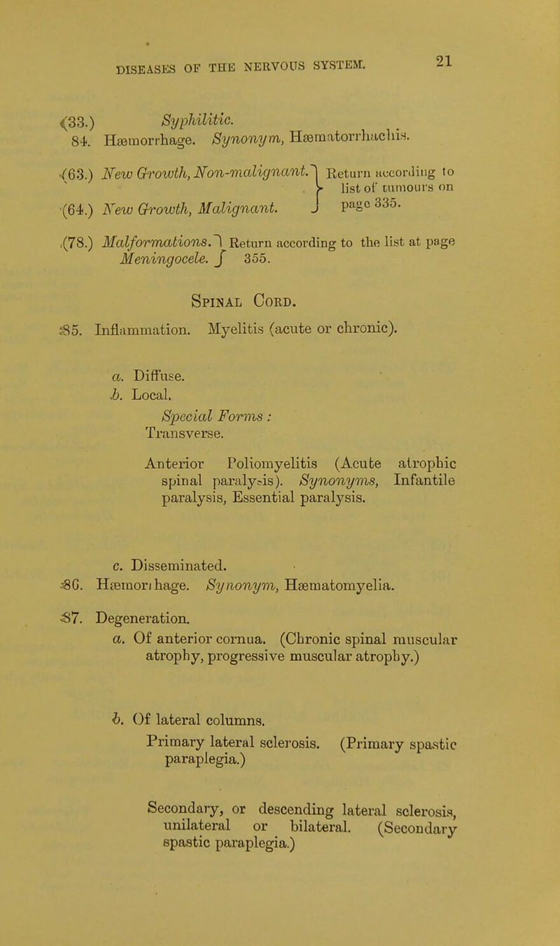 <33.) Syphilitic. 84. Hasraorrhage. Synonym, Hsematori-lificluH. <63.) Ifew Growth, Non-malignant. (64.) N'ew Growth, Malignant. Return accorditig to list of tumours on page 335. ,(78.) Malformations.~\ Return according to the list at page Meningocele. J 355. Spinal Cord. ^5. Inflammation. Myelitis (acute or chronic). a. Diffuse. .b. Local. Special Forms: Transverse. Anterior Poliomyelitis (Acube atrophic spinal paralysis). Synonyms, Infantile paralysis, Essential paralysis. c. Disseminated. sSG. Htemorihage. Synonym, Haematomyelia. ^7. Degeneration. a. Of anterior cornua. (Chronic spinal muscular atrophy, progressive muscular atrophy.) h. Of lateral columns. Primary lateral sclerosis. (Primary spastic paraplegia.) Secondary, or descending lateral scleroses, unilateral or bilateral. (Secondary spastic paraplegia.)