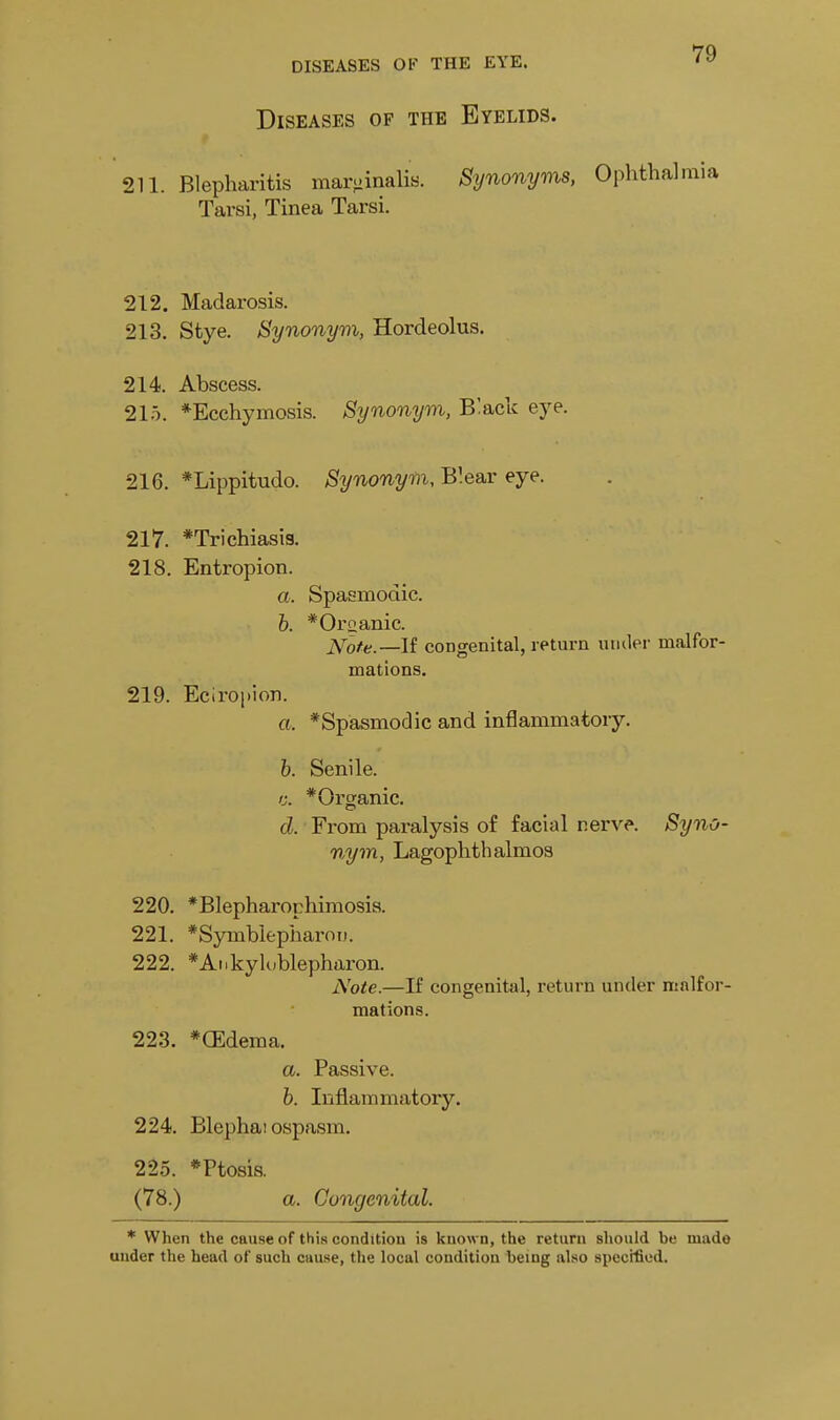 Diseases of the Eyelids. 211. Blepharitis maroinalis. Synonyms, Ophthalmia Tarsi, Tinea Tarsi. 212. Madarosis, 213. Stye. Synonym, Hordeolus. 214. Abscess. 215. *Ecchyniosis. Synonym, Black eye. 216. *Lippitudo. Synonym, Blear eye. 217. *Trichiasi3. 218. Entropion. a. Spasmodic. h. *Oroanic. Note.—If congenital, return uiuler malfor- mations. 219. Eciroiiion. a. *Spasmodic and inflammatory. h. Senile. /J. * Organic. d. From paralysis of facial nerve. Syno- nym, Lagophthalmos 220. *Blepharophimosia. 221. *Symblepharnr). 222. * Ankyloblepharon. Note.—If congenital, return under malfor- mations. 223. *CEdema. a. Passive. b. Inflammatory. 224. Blephai ospasm. 225. *Ptosis. (78.) a. Congenital. * When the cause of this conditiou is known, the return should be made