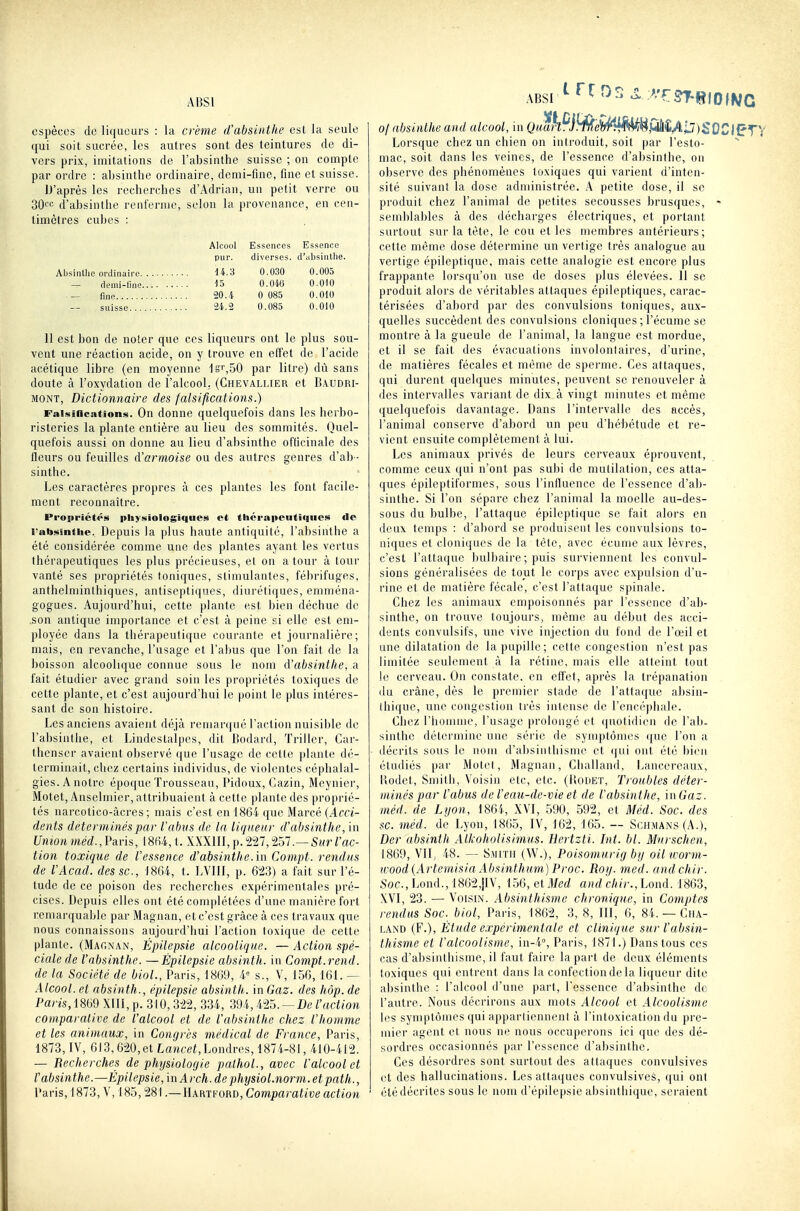 espèces de liqueurs : la crème d'absinthe est la seule qui soit sucrée, les autres sont des teintures de di- vers prix, imitations de l'absinthe suisse ; on compte par ordre : absinthe ordinaire, demi-fine, fine et suisse. JJ'après les recherches d'Adrian, un petit verre ou 30<^'= d'absinthe renferme, selon la provenance, en cen- timètres cubes : Alcool Essences Essence pur. diverses, d'absinthe. Absinthe ordinaire U.3 0.030 0.005 - demi-fine 15 O.OiO 0,010 - fine 20..i 0 085 0.010 suisse 24.2 0.085 0.010 11 est bon de noter que ces liqueurs ont le plus sou- vent une réaction acide, on y trouve en effet de l'acide acétique libre (en moyenne 1s''',50 par litre) dû sans doute à l'oxydation de ï'alcool. (Chevallier et Baudri- MONT, Dictionnaire des falsificatio7is.) Falsifications. On donne quelquefois dans les herbo- risteries la plante entière au lieu des sommités. Quel- quefois aussi on donne au lieu d'absinthe officinale des fleurs ou feuilles d'armoise ou des autres genres d'ab- sinthe. Les caractères propres à ces plantes les font facile- ment reconnaître. Propriétés physiologiques et thérapeutiques de l'absinthe. Depuis la plus haute antiquité, l'absinthe a été considérée comme une des plantes ayant les vertus thérapeutiques les plus précieuses, et on a tour à tour vanté ses propriétés toniques, stimulantes, fébrifuges, anthelminlhiques, antiseptiques, diurétiques, emména- gogues. Aujourd'hui, cette plante est bien déchue de son antique importance et c'est à peine si elle est em- ployée dans la thérapeutique courante et journalière; mais, en revanche, l'usage et l'abus que l'on fait de la boisson alcoolique connue sous le nom d'absinthe, a fait étudier avec grand soin les propriétés toxiques de cette plante, et c'est aujourd'hui le point le plus intéres- sant de son histoire. Les anciens avaient déjà remarqué l'action nuisil)le de l'absinthe, et Lindestalpes, dit Bodard, Triller, Car- thcnser avaient observé que l'usage de cette plante dé- terminait, chez certains individus, de violentes céphalal- gies. A notre époque Trousseau, l'idoux, Cazin, Meynier, Motet, Anselmier, attribuaient à cette plante des proprié- tés narcotico-âcres ; mais c'est en 1864 que Marcé (Acci- dents déterminés peu- l'abus de la liqueur d'absinthe, in Union méd.,'?d.vh, 18fi4,t. XXXlIl,p.'227,257.—««r/'ac- tion toxique de l'essence d'absinthe.m Conipt. rendus de l'Acad. des se, 1864, t. LVIII, p. 623) a fait sur l'é- tude de ce poison des recherches expérimentales pré- cises. Depuis elles ont été complétées d'une manière fort remarquable par Magnan, et c'est grâce à ces travaux que nous connaissons aujourd'hui l'action toxique de cette plante. (Maonan, Épilepsie alcoolique. — Action spé- ciale de l'absinthe. —Épilepsie absinth. in Compt.rend. de la Société de biol., Paris, 1869, 4 s., V, 156, 161. — Alcool, et absinth., épilepsie absinth. in Gaz. des hôp. de Paris,md XIII,p. 310,322, 334, 394, 425. —De/'«ci/oji comparative de l'alcool et de l'absinthe chez l'homme et les animaux, in Congrès médical de France, Paris, 1873, IV, 613,620,et La?icef,Londres, 1874-81, 410-412. — Recherches de physiologie palhol., avec l'alcool et l'absinthe.—Épilepsie,in Arch. de physiol.norm. et path., Paris, 1873, V, 185,281.— Hartford, Comparative action ABSi^^^^-->''TSî.8i0fWG 0/absinthe and alcool, in Quart9}^eyi^i^^^jiÂ^^A'p)SQZl^TY Lorsque chez un chien on introduit, soit par l'esto- ^ mac, soit dans les veines, de l'essence d'absinthe, on observe des phénomènes toxiques qui varient d'inten- sité suivant la dose administrée. A petite dose, il se produit chez l'animal de petites secousses brusques, - semblables à des décharges électriques, et portant surtout sur la tète, le cou et les membres antérieurs; cette même dose détermine un vertige très analogue au vertige épileptique, mais cette analogie est encore plus frappante lorsqu'on use de doses plus élevées. II se produit alors de véritables attaques épileptiques, carac- térisées d'abord par des convulsions toniques, aux- quelles succèdent des convulsions cloniques ; l'écume se montre à la gueule de l'animal, la langue est mordue, et il se fait des évacuations involontaires, d'urine, de matières fécales et même de sperme. Ces attaques, qui durent quelques minutes, peuvent se renouveler à des intervalles variant de dix à vingt minutes et même quelquefois davantage. Dans l'intervalle des accès, l'animal conserve d'abord un peu d'hébétude et re- vient ensuite complètement à lui. Les animaux privés de leurs cerveaux éprouvent, comme ceux qui n'ont pas subi de mutilation, ces atta- ques épileptiformes, sous l'influence de l'essence d'ab- sinthe. Si l'on sépare chez l'animal la moelle au-des- sous du bulbe, l'attaque épileptique se fait alors en deux temps : d'abord se produisent les convulsions to- niques et cloniques de la tête, avec écume aux lèvres, c'est l'attaque bulbaire ; puis surviennent les convul- sions généralisées de tout le corps avec expulsion d'u- rine et de matière fécale, c'est l'attaque spinale. Chez les animaux empoisonnés par l'essence d'ab- sinthe, on trouve toujours, même au début des acci- dents convulsifs, une vive injection du fond de l'œil et une dilatation de la pupille; cette congestion n'est pas limitée seulement à la rétine, mais elle atteint tout le cerveau. On constate, en effet, après la trépanation du crâne, dès le premier stade de l'attaque absin- ihique, une congestion très intense de l'encéjihale. Chez riiomme, l'usage j)rolongé et quotidien de l'ab- sinthe détermine une série de symptômes (jue l'on a décrits sous le nom d'absinthisme et qui ont été bien étudiés par Motet, Magnan, Challand, Lancereaux, Rodet, Smith, Voisin elc, etc. (Hodet, Troubles déter- minés par l'abus de l'eau-de-vie et de l'absinthe, inGaz. méd. de Lyon, i86i., XVI, 590, 592, et Méd. Soc. des se. méd. de Lyon, 1865, IV, 162, 165. — Schmans(A.), Der absinth Alkoholisimus. Hcrtzti. Int. bl. Mm schen, 1869, VIL 48. — S.MiTH (W.), Poisomurig by oit worm- wood{ArteinisiaAbsinthum)Proc. Roy. med. andchir. Soc.Lond., 1862,|IV, 156, etil/erf and chir.,\.(i\\d. 1863, XVI, 23. — Voisin. Absinthisme chronique, in Comptes rendus Soc biol, Paris, 1862, 3, 8, 111, 6, 84. — Cha- land (F.), Étude expérimentale et clinique sur l'absin- thisme et l'alcoolisme, in-4°, Paris, 1871.) Dans tous ces cas d'absinthisme, il faut faire la part de deux éléments toxiques qui entrent dans la confection de la liqueur dite absinthe : l'alcool d'une part, l'essence d'absinthe de l'autre. Nous décrirons aux mots Alcool et Alcoolisme les symptômes qui appartiennent à l'intoxication du pre- mier agent et nous ne nous occuperons ici que des dé- sordres occasionnés par l'essence d'absinthe. Ces désordres sont surtout des attaques convulsives et des hallucinations. Les attaques convulsives, qui ont été décrites sous le nom d'épilepsie absinthique, seraient