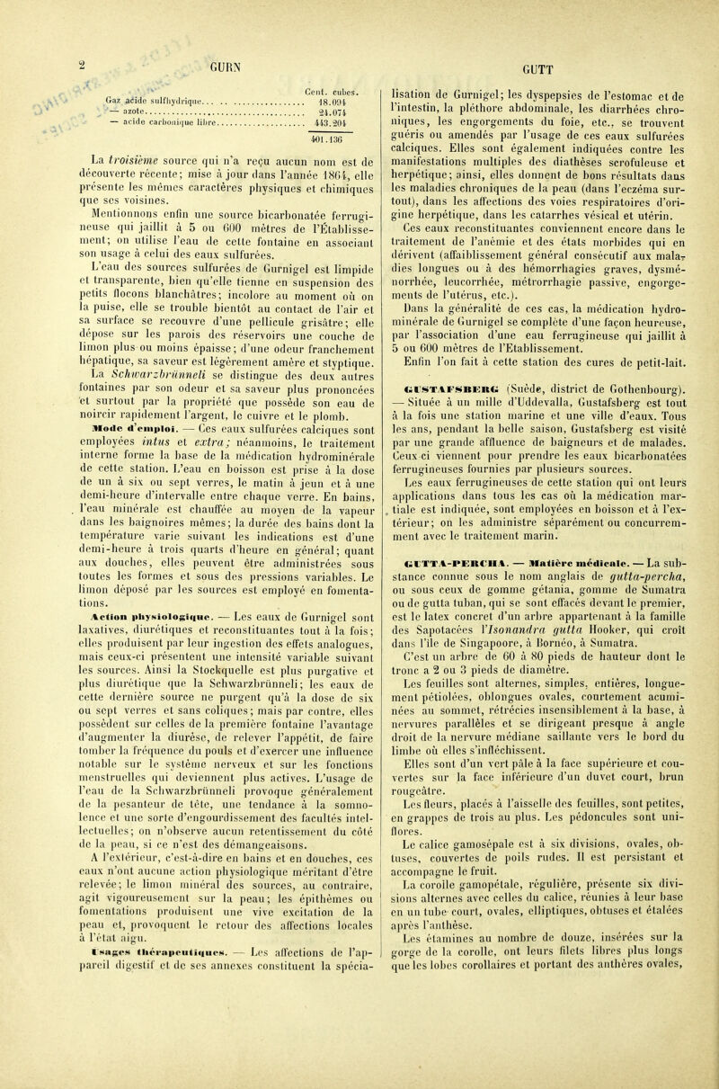 GURN GUTT Cent, cubes. Gaz acide siilfliydriqiie... dS.OOi — azote 24.074 — acide carboniiiue libre 443.204 401.136 La troisième source qui n'a reçu aucun nom est de découverte récente; mise à jour dans l'année 18G4, elle présente les mêmes caractères physiques et chimiques que ses voisines. Mentionnons enfin une source bicarbonatée ferrugi- neuse qui jaillit à 5 ou GOO mètres de l'Établisse- ment; on utilise l'eau de celte fontaine en associant son usage à celui des eaux sulfurées. L'eau des sources sulfurées de Gurnigel est limpide et transparente, bien qu'elle tienne en suspension des petits flocons blanchâtres; incolore au moment où on la puise, elle se trouble bientôt au contact de l'air et sa surface se recouvre d'une pellicule grisâtre; elle dépose sur les parois des réservoirs une couche de limon plus ou moins épaisse; d'une odeur franchement hépatique, sa saveur est légèrement amère et styptique. La SchwarzbrUnneli se distingue des deux autres fontaines par son odeur et sa saveur plus prononcées et surtout par la propriété que possède son eau de noircir rapidement l'argent, le cuivre et le plomb. mode d'ciniiioi. — Ces eaux sulfurées calciques sont employées intus et extra; néanmoins, le traitement interne forme la base de la médication hydrominérale de cette station. L'eau en boisson est prise à la dose de un à six ou sept verres, le matin à jeun et à une demi-heure d'intervalle entre chaque verre. En bains, l'eau minérale est chauffée au moyen de la vapeur dans les baignoires mêmes; la durée des bains dont la température varie suivant les indications est d'une demi-heure à trois quarts d'heure en général; quant aux douches, elles peuvent être administrées sous toutes les formes et sous des pressions variables. Le limon déposé par les sources est employé en fomenta- tions. Action iihysioiogiciHo. — Les eaux de Gurnigel sont laxalives, diurétiques et reconstituantes tout à la fois; elles produisent par leur ingestion des effets analogues, mais ceux-ci présentent une intensité variable suivant les sources. Ainsi la Stockquelle est plus purgative et plus diurétique que la Schwarzbrûnneli ; les eaux de cette dernière source ne purgent qu'à la dose de six ou sept verres et sans coliques; mais par contre, elles possèdent sur celles de la première fontaine l'avantage d'augmenter la diurèse, de relever l'appétit, de faire tomber la fréquence du pouls et d'exercer une influence notable sur le système nerveux et sur les fonctions menstruelles qui deviennent plus actives. L'usage de l'eau de la Schwarzbri'inneli provoque généralement de la pesanteur de tète, une tendance à la somno- lence et une sorte d'engourdissement des facultés intel- lectuelles; on n'observe aucun retentissement du côté de la peau, si ce n'est des démangeaisons. A l'exlérieur, c'est-à-dire en bains et en douches, ces eaux n'ont aucune action physiologique méritant d'être relevée; le limon minéral des sources, au contraire, agit vigoureusement sur la peau; les épithèmes ou fomentations produisent une vive excitation de la peau et, provoquent le retour des afl'ections locales à l'état aigu. • sage» tiicrai>cuti«|uo!!>. — Les alTections de l'ap- pareil digestif et de ses annexes constituent la spécia- lisation de Gurnigel; les dyspepsies de l'estomac et de l'intestin, la pléthore abdominale, les diarrhées chro- niques, les engorgements du foie, etc., se trouvent guéris ou amendés par l'usage de ces eaux sulfurées calciques. Elles sont également indiquées contre les manifestations multiples des diathèses scrofuleuse et herpétique; ainsi, elles donnent de bons résultats daus les maladies chroniques de la peau (dans l'eczéma sur- tout), dans les affections des voies respiratoires d'ori- gine herpétique, dans les catarrhes vésical et utérin. Ces eaux reconstituantes conviennent encore dans le traitement de l'anémie et des états morbides qui en dérivent (affaiblissement général consécutif aux mala- dies longues ou à des hémorrhagies graves, dysmé- norrhée, leucorrhée, métrorrhagie passive, engorge- ments de l'utérus, etc.). Dans la généralité de ces cas, la médication hydro- minérale de Gurnigel se complète d'une façon heureuse, par l'association d'une eau ferrugineuse qui jaillit à 5 ou 600 mètres de l'Etablissement. Enfin l'on fait à cette station des cures de petit-lait. crsTAFisiBERc: (Suéde, district de Gothenbourg). — Située à un mille d'Uddevalla, Gustafsberg est tout à la fois une station marine et une ville d'eaux. Tous les ans, pendant la belle saison, Gustafsberg est visité par une grande affluence de baigneurs et de malades. Ceux ci viennent pour prendre les eaux bicarbonatées ferrugineuses fournies par plusieurs sources. Les eaux ferrugineuses de cette station qui ont leurs applications dans tous les cas oîi la médication mar- tiale est indiquée, sont employées en boisson et à l'ex- térieur; on les administre séparément ou concurrem- ment avec le traitement marin. CCTTA-PERCH^t. — Matière médicale. — La sub- stance connue sous le nom anglais de gutta-percha, ou sous ceux de gomme gétania, gomme de Sumatra ou de gutta tuban, qui se sont effacés devant le premier, est le latex concret d'un arbre appartenant à la famille des Sapotacées Ylsonandra gutta Hooker, qui croît dans l'Ile de Singapoore, à Bornéo, à Sumatra. C'est un arbre de 60 à 80 pieds de hauteur dont le tronc a 2 ou 3 pieds de diamètre. Les feuilles sont alternes, simples, entières, longue- ment pétiolées, oblongues ovales, courtement acumi- nées au sommet, rétrécies insensiblement à la base, à nervures parallèles et se dirigeant presque à angle droit de la nervure médiane saillante vers le bord du limbe où elles s'infléchissent. Elles sont d'un vert pâle à la face supérieure et cou- vertes sur la face inférieure d'un duvet court, brun rougeàtre. Les fleurs, placés à l'aisselle des feuilles, sont petites, en grappes de trois au plus. Les pédoncules sont uni- flores. Le calice gamosépale est à six divisions, ovales, ob- tuses, couvertes de poils rudes. Il est persistant et accompagne le fruit. La coroile gamopétale, régulière, présente six divi- sions alternes avec celles du calice, réunies à leur base en un tube court, ovales, elliptiques, obtuses et étalées après l'anthèse. Les élamines au nombre de douze, insérées sur la gorge de la corolle, ont leurs filets libres plus longs que les lobes corollaires et portant des anthères ovales,