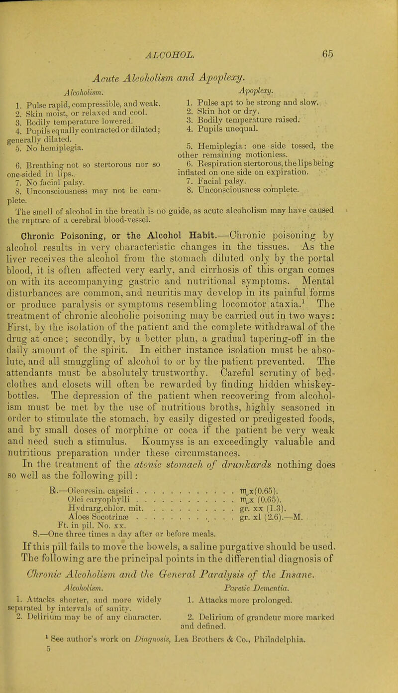 Acute Alcoliolism and Apoplexy. Alcoholism. Apoplexy. 1 Pulse rapid, compressible, iuid weak. 1. Pulse apt to be strong and slow. 2 Skin moist, or relaxed and cool. 2. Skin hot or dry. 3. Bodily temperature lowered. 3. Bodily temperature raised. 4! Pupils equally contracted or dilated; 4. Pupils unequal, generally dilated. 5. No hemiplegia. 5. Hemiplegia: one side tossed, the other remaining motionless. G. Breathing not so stertorous nor so 6. Kespiration stertorous, the lips bijing one-sided in lips., inflated on one side on expiration. 7. No facial pals)^ 7. Facial palsy. 8. Unconsciousness may not be com- 8. Unconsciousness complete, plete. The smell of alcohol in the breath is no guide, as acute alcoholism may have caused the ruptiH-e of a cerebral blood-vessel. Chronic Poisoning, or the Alcohol Habit.—Chronic poisoning by alcohol results in very characteristic changes in the tissues. As the liver receives the alcohol from the stomach diluted only by the portal blood, it is often affected very early, and cirrhosis of this organ comes on with its accompanying gastric and nutritional symptoms. Mental disturbances are common, and neuritis may develop in its painful forms or produce paralysis or symptoms resembling locomotor ataxia.' The treatment of chronic alcoholic poisoning may be carried out in two ways: First, by the isolation of the patient and the complete withdrawal of the drug at once; secondly, by a better plan, a gradual tapering-off in the daily amount of the spirit. In either instance isolation must be abso- lute, and all smuggling of alcohol to or by the patient prevented. The attendants must be absolutely trustworthy. Careful scrutiny of bed- clothes and closets will often be rewarded by finding hidden w'hiskey- bottles. The depression of the patient when recovering from alcohol- ism must be met by the use of nutritious broths, highly seasoned in order to stimulate the stomach, by easily digested or predigested foods, and by small doses of morphine or coca if the patient be very weak and need such a stimulus. Koumyss is an exceedingly valuable and nutritious preparation under these circumstances. In the treatment of the atonic stomach of drunkards nothing does so well as the following pill: R.—Oleoresin. capsici TrLx(0.65). Olei caryophylli Tt\^x (0.65). Plydrarg.chlor. mit gr. xx (1.3). Aloes Socotrinac _ . . . gr. xl (2.6).—M. Ft. in pil. No. xx. S.—One three times a day after or before meals. If this pill fails to move the bowels, a saline purgative should be used. The following are the principal points in the differential diagnosis of Chronic Alcoholism and the General Paralysis of the Insane. Alcolwlvm. Paretic Dementia. 1. Attacks shorter, and more widely 1. Attacks more prolonged, separated by intervals of sanity. 2. Delirium may be of any character. 2. Delirium of grandeur more marked and defined. ' See author's work on Diagnosi.t, Lea l!rotheis & Co., Philadelphia. 5