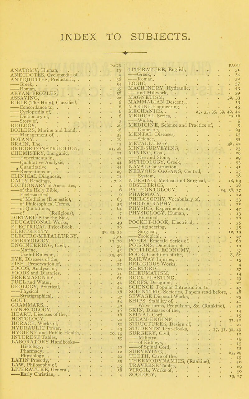 INDEX TO SUBJECTS. TACE ANATOMY, Human, 13 ANECDOTES, Cyclopa;dia of, ... 4 ANTIQUITIES, Prehistoric, .... 56 Greek, 54 Roman 55 ARYAN PEOPLES, 56 ASSAYING, 22 BIBLE (The Holy), Classified, . . . C Concordance to, . . . . . .6 Cyclopeedia of, 6 Dictionary of, 6 ■ Story of, 5 BIOLOGY, 2fi BOILERS, Marine and Land, . . . .46 —^Management of, 33 BOTANY 26 BRAIN, The, 15 BRIDGE-CONSTRUCI'ION, . . 21, 28 CHEMISTRY, Inorganic, . . . .27 Experiments in 47 QuaUtative Analysis, ..... 44 —^Quantitative ,, 44 Recreations in 29 CLINICAL Diagnosis, .... 14 DAILY Readings, . .... 7, 8 DICTIONARY 01 Anec. ,tes, . ... 4 of the Holy Bible, 6 Ecclesiastical 6 of Medicine (Domestic), . . . -63 of Philosophical Terms, . . . .53 of Quotations, . • . . . . .64 ■ of ,, (Religious), .... 7 DIETARIES for the Sick, .... 11 EDUCATIONAL Works, .... 49 ELECTRICAL Price-Book, .... 29 ELECTRICITY, .... 32, 33, 35 ELECTRO-METALLURGY, . . 53-4 EMBRYOLOGY j{, ig ENGINEERING, Civil, 39 • Marine, -45 Useful Rules in, 35, 40 EYE, Diseases of the, 14 FISH, Preservation of, 27 FOODS, Analysis of, 10 FOODS and Dietaries, n FREEMASONRY, 6i FUEL and Water 44 GEOLOGY. Practical, 24 Physical 36 Stratigraphical, ^7 GOUT Z GRAMMARS, 50 GYNi^:COLOGY, ifi HEART, Diseases of the, 16 HISTOLOGY, 20 HORACE, Works of, 50 HYDRAULIC Power 4, HYGIENE and Public Health, . . jo, iq INTEREST Tables, =0 LABORATORY Handbooks- Histology, 20 Pharmacy, 12 Physiology 20 LATIN Prosody,- 55 Law, Philosophy of, . , , , . 55 LITERATURE, General, .... 58 —Early Christian, 4 PACE LITERATURE, English, .... 51 Greek, . . . ... 54 Roman, ....... 52 LOGIC, 57 MACHINERY, Hydraulic, .... 43 and Millwork, ...... 39 MAGNETISM, 32, 33 MAMMALIAN Descent, 19 MARINE Engineering, 45 MECHANICS,. . . 23,33,35,39,40,44 MEDICAL Series, 13-16 . Works, ■ 9 MEDICINE, Science and Practice of, . .9 Domestic, ....... 63 MENTAL Diseases, 15 Science 55 METALLURGY, 38,42 MINE-SURVEYING, 23 MINING, Coal, 29 Ore and Stone, ...... 29 MYTHOLOGY, Greek, 53 NAVAL Construction, . . . . . 41 NERVOUS ORGANS, Central, ... 15 System, ....... 18 NURSING, Medical and Surgical, . . 18, 63 OBSTETRICS, 18 PALAEONTOLOGY, ... 24, 36, 37 PHARMACY, 12 PHILOSOPHY, Vocabulary of, . . . 53 PHOTOGRAPHY, 22 PHYSICS, E.\periments in, . . . .47 PHYSIOLOGY, Human, 13 Practical, 2-1 POCKET-BOOK, Electrical, .... 35 Engineering, 35 Surgical, 12, 19 Zoological, 27 POETS, Emerald Serie<; of, . . . .60 POISONS, Detection of 10 POLITICAL ECONOMY, .... 57 POOR. Condition of the, . • . . . 8,61 RAILWAY Injuries, 15 RELIGIOUS Works, 4 RHETORIC, 57 RHEUMATISM 14 ROCK-BLASTING, 29 ROOFS, Design of, 21 SCIENCE. Popular Introduction to, . . 47 SCIENTIFIC Societies. Papers read before, . 48 SEWAGE Disposal Works, .... 25 SHIPS, Stability of, 41 Wave-forms, Propulsion, &c. (Rankine), . 40 SKIN, Diseases of the, 14 SPINAL Cord 15 STEAM-ENGINE, 32, 40 S'l'RUCTURES, Desien of, . . . .21 STUDENTS' Text-Books, . . 17, 31, 32, 49 SURGERY, Civil, ,2 Military, . ig of Kidneys, 15 of Spinal Cord, ic SURVEYING 23 20 TEETH, Care of the .10 THERMODYNAMICS, (Rankine), . . 40 TRAVERSE Tables, . . . . . VIRGIL, Works of, =0 ZOOLOGY ,3^7