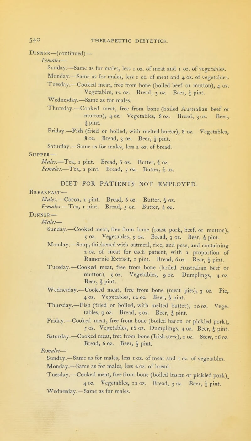 Dinner—(continued)— Females— Sunday.—Same as for males, less i oz. of meat and i oz. of vegetables. Monday.—Same as for males, less i oz. of meat and 4 oz. of vegetables. Tuesday.—Cooked meat, free from bone (boiled beef or mutton), 4 oz. Vegetables, iz oz. Bread, 3 oz. Beer, J pint. Wednesday.—Same as for males. Thursday.—Cooked meat, free from bone (boiled Australian beef or mutton), 40Z. Vegetables, 8 oz. Bread, 3 oz. Beer, 4 pint. Friday.—Fish (fried or boiled, with melted butter), 8 oz. Vegetables, 8 oz. Bread, 3 oz. Beer, ^ pint. Saturday.—Same as for males, less 2 oz. of bread. Supper— Males.—Tea, i pint. Bread, 6 oz. Butter, | oz. Females.—Tea, i pint. Bread, 5 oz. Butter, ^ oz. DIET FOR PATIENTS NOT EMPLOYED. Breakfast— Males.—Cocoa, i pint. Bread, 6 oz. Butter, \ oz. Females.—Tea, i pint. Bread, 5 oz. Butter, | oz. Dinner— Males— Sunday.—Cooked meat, free from bone (roast pork, beef, or mutton), 5 oz. Vegetables, 9 oz. Bread, 3 oz. Beer, § pint. Monday.—Soup, thickened with oatmeal, rice, and peas, and containing 2 oz. of meat for each patient, with a proportion of Ramornie Extract, i pint. Bread, 6 oz. Beer, ^ pint. Tuesday.—Cooked meat, free from bone (boiled Australian beef or mutton), 5 oz. Vegetables, 9 oz. Dumplings, 4 oz. Beer, ^ pint. Wednesday,—Cooked meat, free from bone (meat pies), 3 oz. Pie, 40Z. Vegetables, 12 oz. Beer, | pint. Thursday.—Fish (fried or boiled, with melted butter), looz. Vege- tables, 9 oz. Bread, 3 oz. Beer, J pint. Friday.—Cooked meat, free from bone (boiled bacon or pickled pork), 5 oz. Vegetables, 16 oz. Dumplings, 40Z, Beer, ^ pint. Saturday.—Cooked meat, free from bone (Irish stew), 2 oz. Stew, 16 oz. Bread, 6 oz. Beer, ^ pint. Females— Sunday.—Same as for males, less i oz. of meat and i oz. of vegetables. Monday.—Same as for males, less 20Z. of bread. Tuesday.—Cooked meat, free from bone (boiled bacon or pickled pork)^ 40Z. Vegetables, 12 oz. Bread, 3 oz. Beer, ^ pint. Wednesday.—Same as for males.