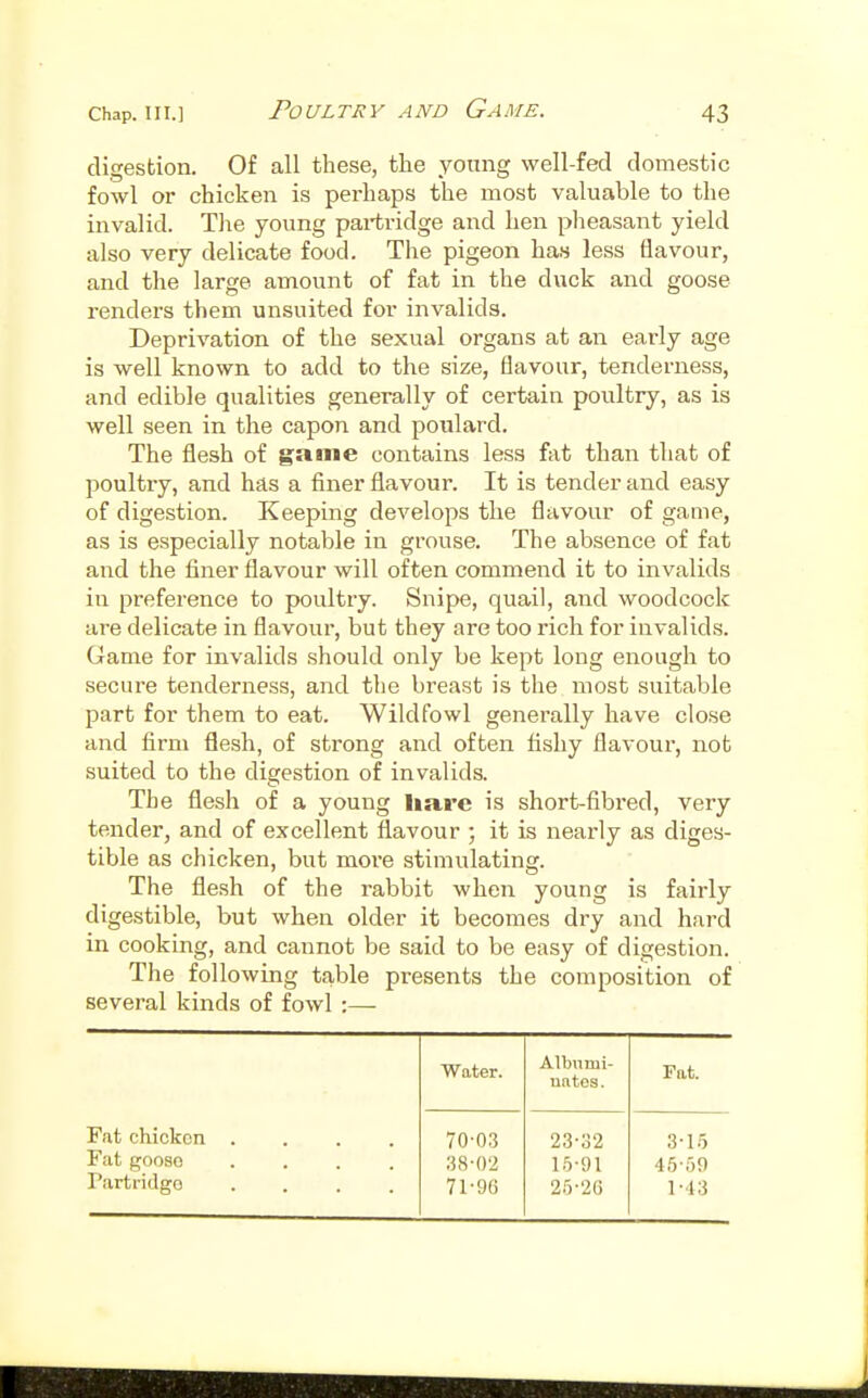 Poultry and Game. digestion. Of all these, the young well-fed domestic fowl or chicken is perhaps the most valuable to the invalid. The young partridge and hen pheasant yield also very delicate food. The pigeon has less flavour, and the large amount of fat in the duck and goose renders them unsuited for invalids. Deprivation of the sexual organs at an early age is well known to add to the size, flavour, tenderness, and edible qualities generally of certain poultry, as is well seen in the capon and poulard. The flesh of game contains less fat than that of poultry, and has a finer flavour. It is tender and easy of digestion. Keeping develops the flavour of game, as is especially notable in grouse. The absence of fat and the finer flavour will often commend it to invalids in preference to poultry. Snipe, quail, and woodcock are delicate in flavour, but they are too rich for invalids. Game for invalids should only be kept long enough to secure tenderness, and the breast is the most suitable part for them to eat. Wildfowl generally have close and firm flesh, of strong and often fishy flavour, nob suited to the digestion of invalids. The flesh of a young lia.rc is short-fibred, very tender, and of excellent flavour ; it is nearly as diges- tible as chicken, but more stimulating. The flesh of the rabbit when young is fairly digestible, but when older it becomes dry and hard in cooking, and cannot be said to be easy of digestion. The following table presents the composition of several kinds of fowl :—- Water. Albiimi- uates. Fat. Fat chicken .... Fat pjooso .... rartridgo .... 70- 03 38-02 71- 96 23-32 15-91 25-2G 3-15 45-59 1-13