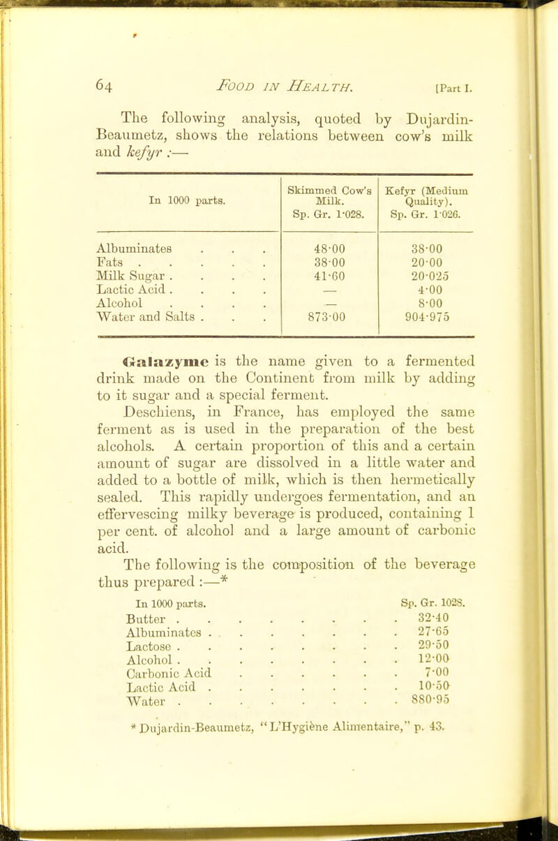 The following analysis, quoted by Dujardin- Beaumetz, shows the relations between cow's milk and kefyr :— In 1000 paxts. Skimmed Cow'a MUk. Sp. Gr. 1-028. Kefyr (Medium Quality). Sp. Gr. 1 026. Albuminates 48-00 38-00 Fats 38-00 20-00 Milk Sugar .... 41-60 20-025 Lactic Acid .... 4-00 Alcohol .... 8-00 Water and Salts . 873-00 904-975 Onlazymc is the name given to a fermented drink made on the Continent from milk by adding to it sugar and a special ferment. Descliiens, in France, has employed the same ferment as is used in the preparation of the best alcohols. A certain proportion of this and a certain amount of sugar are dissolved in a little water and added to a bottle of milk, which is then hermetically sealed. This rapidly undergoes fermentation, and an effervescing milky beverage is produced, containing I per cent, of alcohol and a large amount of carbonic acid. The following is the coraposition of the beverage thus prepared :—* In 1000 parts. Sp. Gr. 1028. Butter 32-40 Albuminates 27-65 Lactose 29-50 Alcohol 12-00 Carbonic Acid 7-00 Lactic Acid 10-50 Water 880-95 * Dujardin-Beaumetz, L'Hj-gitee Alimentaire, p. 43.