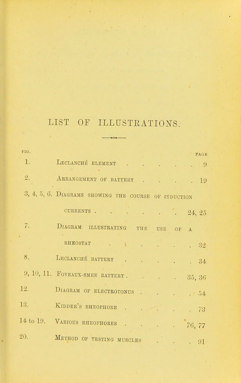 LIST OF ILLUSTEATIOjSrS. FIG. PACK 1- Leclanch^ element ..... 9 2. Arrangement of battery . . . .19 3, 4, -5, (3. Diagrams showing the course of ikduction currents 24 2-5 Diagram illustrating the use of a RHEOSTAT . • . _ n.y 8- LeCLANCH^ BATTERY ... i^^ y, 10, 11. foveaux-smee rattert .... .3.5 3^:5 Diagram of electrotonus . . .54, 13. Kidder's rheophore . . . -3 14 to 19. Various rheophores . . . . '76 77 20. Method of testing muscles . . oi