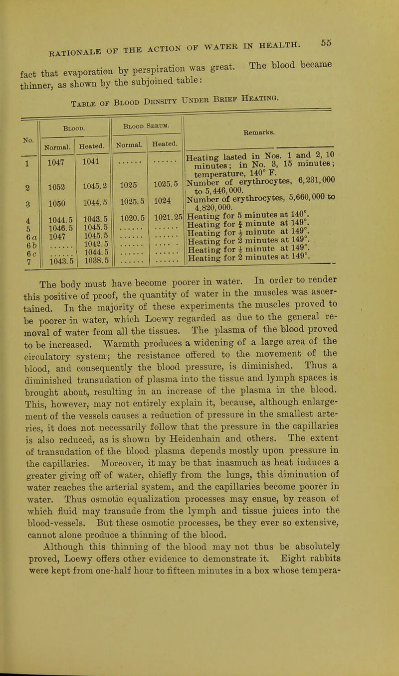 fact that evaporation by perspiration was great. The blood became thinner, as shown by the subjoined table: TABLE OF BLOOD DENSITY UNDER BRIEF AeATING. Blood. Blood Skrum. No. Normal. Heated. Normal. Heated. 1047 1041 1 2 1052 1045.2 1025 1025.5 3 1050 1044.5 1025.5 1024 4 5 6a 6b 6c 7 1044.5 1046.5 1047 1043.5 1045.5 1045.5 1042.5 1020.5 1021.25 1044.5 1038.5 1043.5 Remarks. Heating lasted in Nos. 1 and 2, 10 minutes; in No. 3, 15 mmutes; temperatwe, 140° F. Number of erythrocytes, &,26i,Wi) to 5,446,000. Number of erythrocytes, 5,660,000 to 4,820,000. Heating for 5 minutes at 140^. Heating for 4 minute at 149°. Heating for i minute at 149°. Heating for 2 minutes at 149 . Heating for i minute at 149°. Heating for 2 minutes at 149 . The body must have become poorer in water. In order to render this positive of proof, the quantity of water in the muscles was ascer- tained. In the majority of these experiments the muscles proved to be poorer in water, which Loewy regarded as due to the general re- moval of water from all the tissues. The plasma of the blood proved to be increased. Warmth produces a widening of a large area of the circulatory system; the resistance offered to the movement of the blood, and consequently the blood pressvire, is diminished. Thus a diminished transudation of plasma into the tissue and lymph spaces is brought about, resulting in an increase of the plasma in the blood. This, however, may not entirely explain it, because, although enlarge- ment of the vessels causes a reduction of pressure in the smallest arte- ries, it does not necessarily follow that the pressure in the capillaries is also reduced, as is shown by Heidenhain and others. The extent of transudation of the blood plasma depends mostly upon pressure in the capillaries. Moreover, it may be that inasmuch as heat induces a greater giving off of water, chiefly from the lungs, this diminution of water reaches the arterial system, and the capillaries become poorer in water. Thus osmotic equalization processes may ensue, by reason of which fluid may transude from the lymph and tissue juices into the blood-vessels. But these osmotic processes, be they ever so extensive, cannot alone produce a thinning of the blood. Although this thinning of the blood may not thus be absolutely proved, Loewy offers other evidence to demonstrate it. Eight rabbits were kept from one-half hour to fifteen minutes in a box whose tempera-