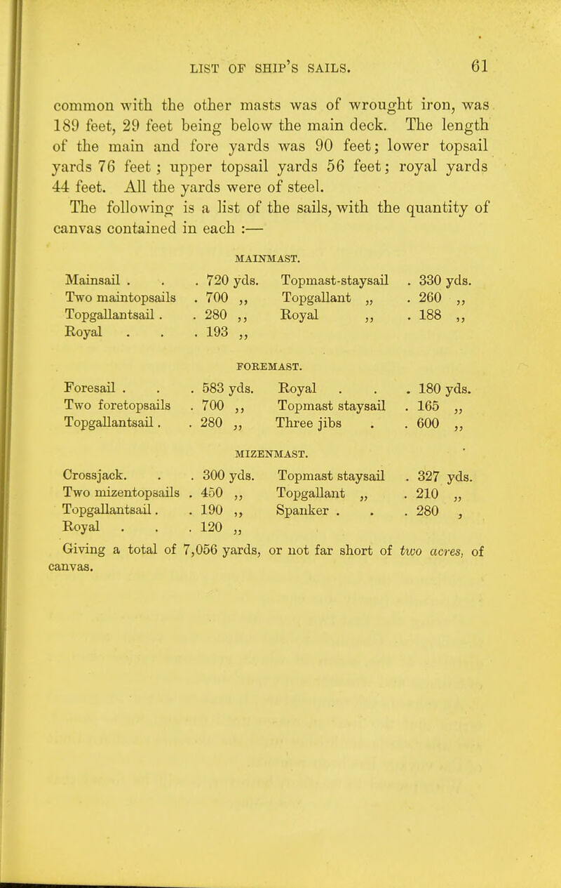 common with the other masts was of wrought iron, was 189 feet, 29 feet being below the main deck. The length of the main and fore yards was 90 feet; lower topsail yards 76 feet; upper topsail yards 56 feet; royal yards 44 feet. All the yards were of steel. The following is a list of the sails, with the quantity of canvas contained in each :— Mainsail . Two maintopsails Topgallantsail . Royal MAIKMAST. 720 yds, 700 „ 280 193 „ Topmast-staysail Topgallant Royal ;3 }) 330 yds. 260 „ 188 „ FOEEMAST. Foresail . Two foretopsails Topgallantsail. 583 yds. Royal . . . 180 yds. 700 Topmast staysail . 165 280 „ Three jibs . . 600 „ MIZENMAST, 300 yds 450 „ 190 120 5) Topmast staysail Topgallant „ Spanker . 327 yds. 210 „ 280 , Crossjack. Two mizentopsails Topgallantsail. Royal Giving a total of 7,056 yards, or not far short of two acres, of canvas.