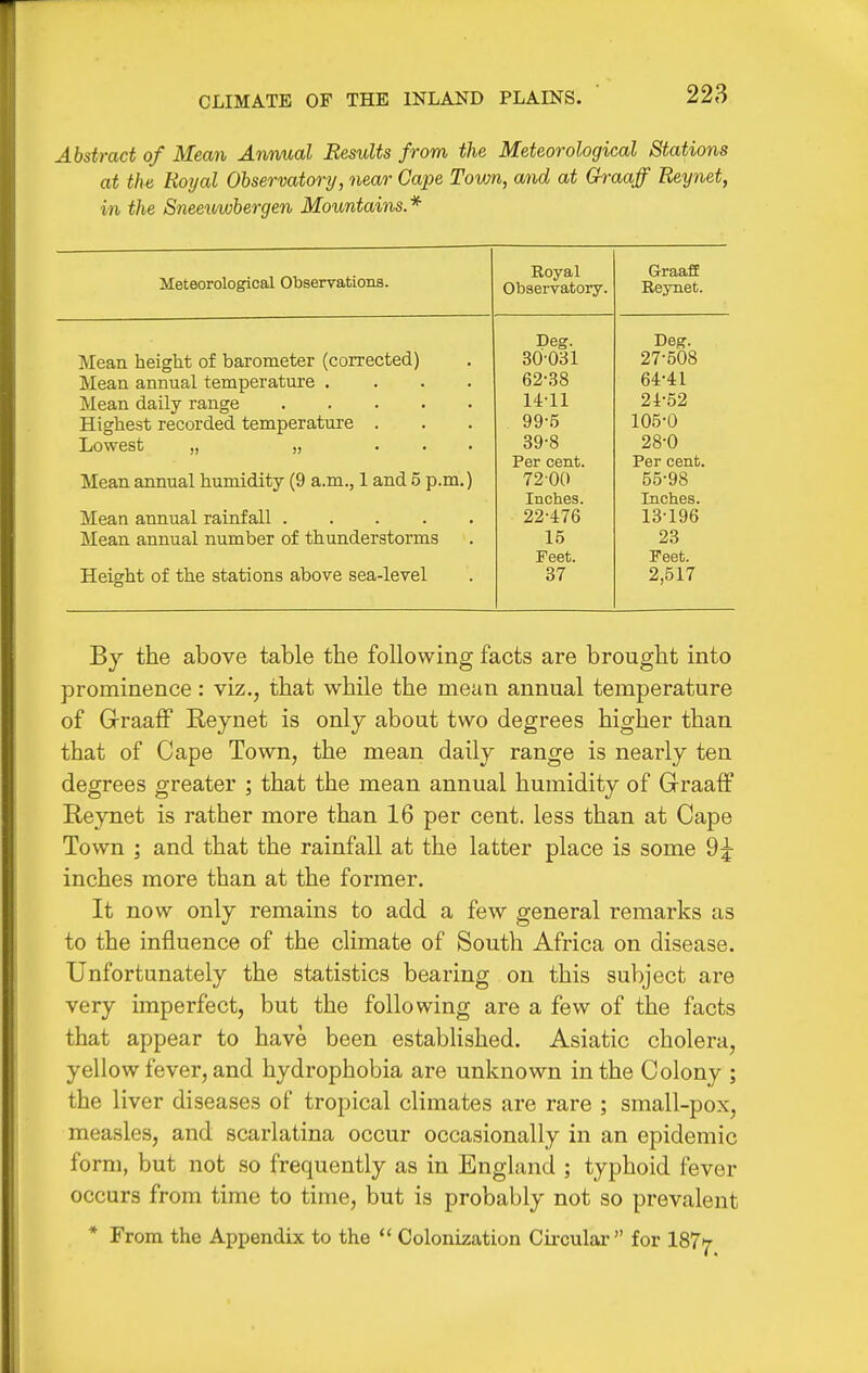 CLIMATE OF THE INLAND PLAINS. Abstract of Mean Annual Besults from the Meteorological Stations at the Royal Observatory, near Gape Town, and at Graaff Reynet, in the Sneeuwbergen Mountains* Royal Observatory. GraafiE Reynet. Peg. Deg. Mean height of barometer (corrected) 30-031 27-508 Mean annual temperature .... 62-38 64-41 Mean daily range 14-11 24-52 Highest recorded temperature . 99-5 105-0 Lowest „ „ ... 39-8 28-0 Per cent. Per cent. Mean annual humidity (9 a.m., 1 and .5 p.m.) 7200 55-98 Inches. Inches. Mean annual rainfall 22-476 13-196 Mean annual number of thunderstorms 15 23 Feet. Feet. Height of the stations above sea-level 37 2,517 By the above table the following facts are brought into prominence: viz., that while the mean annual temperature of Grraaff Reynet is only about two degrees higher than that of Cape Town, the mean daily range is nearly ten degrees greater ; that the mean annual humidity of Graaff Reynet is rather more than 16 per cent, less than at Cape Town ] and that the rainfall at the latter place is some 9j inches more than at the former. It now only remains to add a few general remarks as to the influence of the climate of South Africa on disease. Unfortunately the statistics bearing on this subject are very imperfect, but the following are a few of the facts that appear to have been estabhshed. Asiatic cholera, yellow fever, and hydrophobia are unknown in the Colony ; the liver diseases of tropical climates are rare ; small-pox, measles, and scarlatina occur occasionally in an epidemic form, but not so frequently as in England ; typhoid fever occurs from time to time, but is probably not so prevalent * From the Appendix to the  Colonization Cii-cular for IST^-